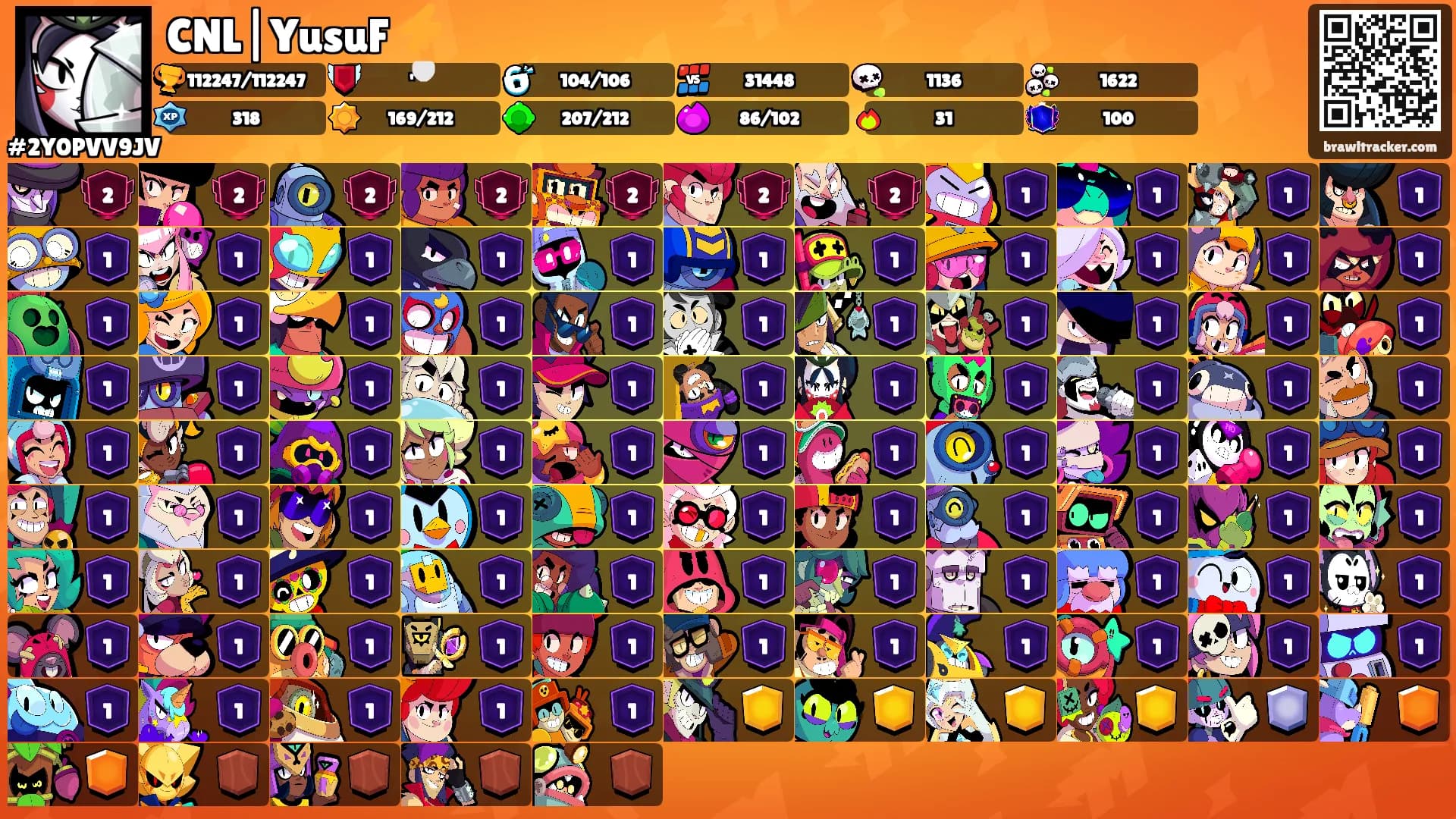 CNL|YusuF ⚡'s Ranks