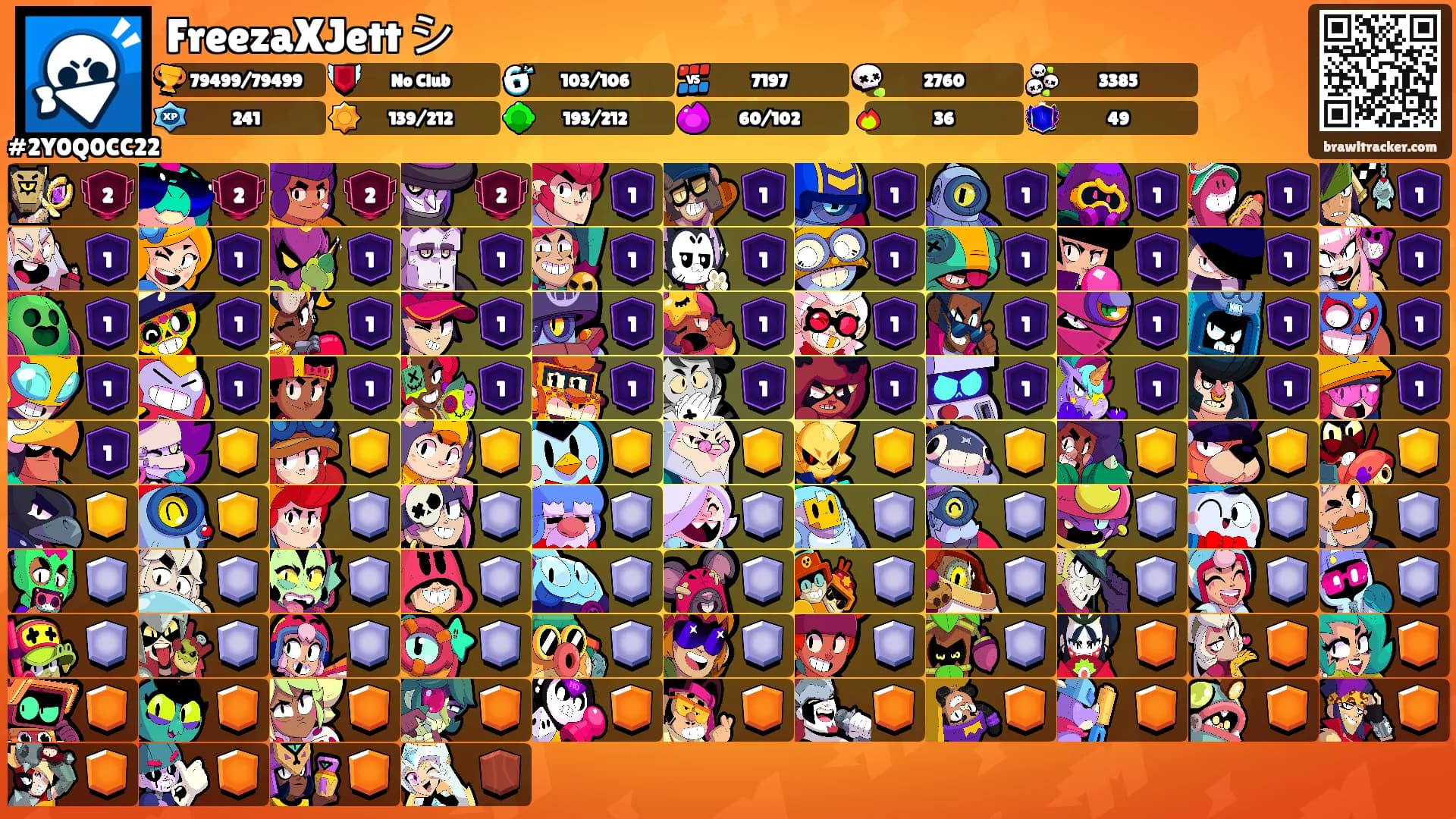 FreezaXJett シ's Ranks