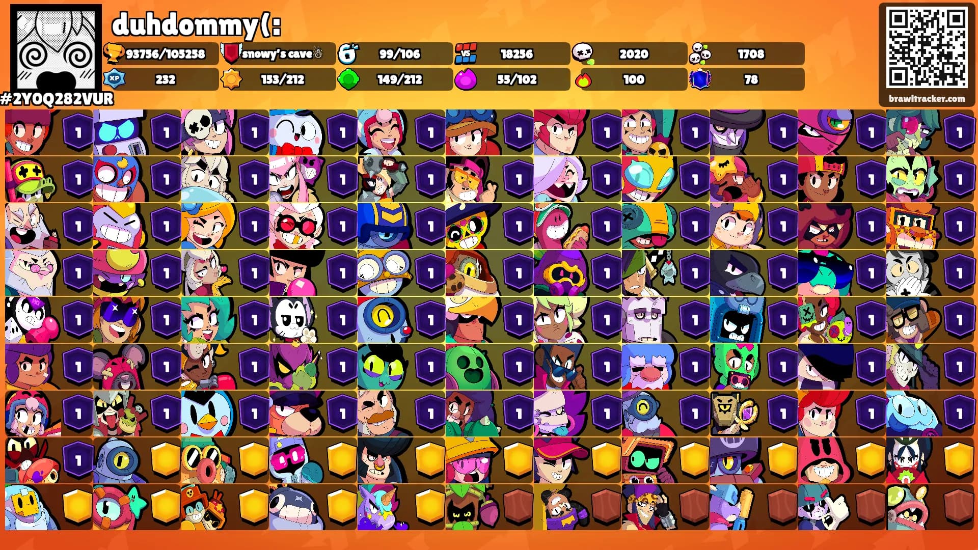 duhdommy(:'s Ranks
