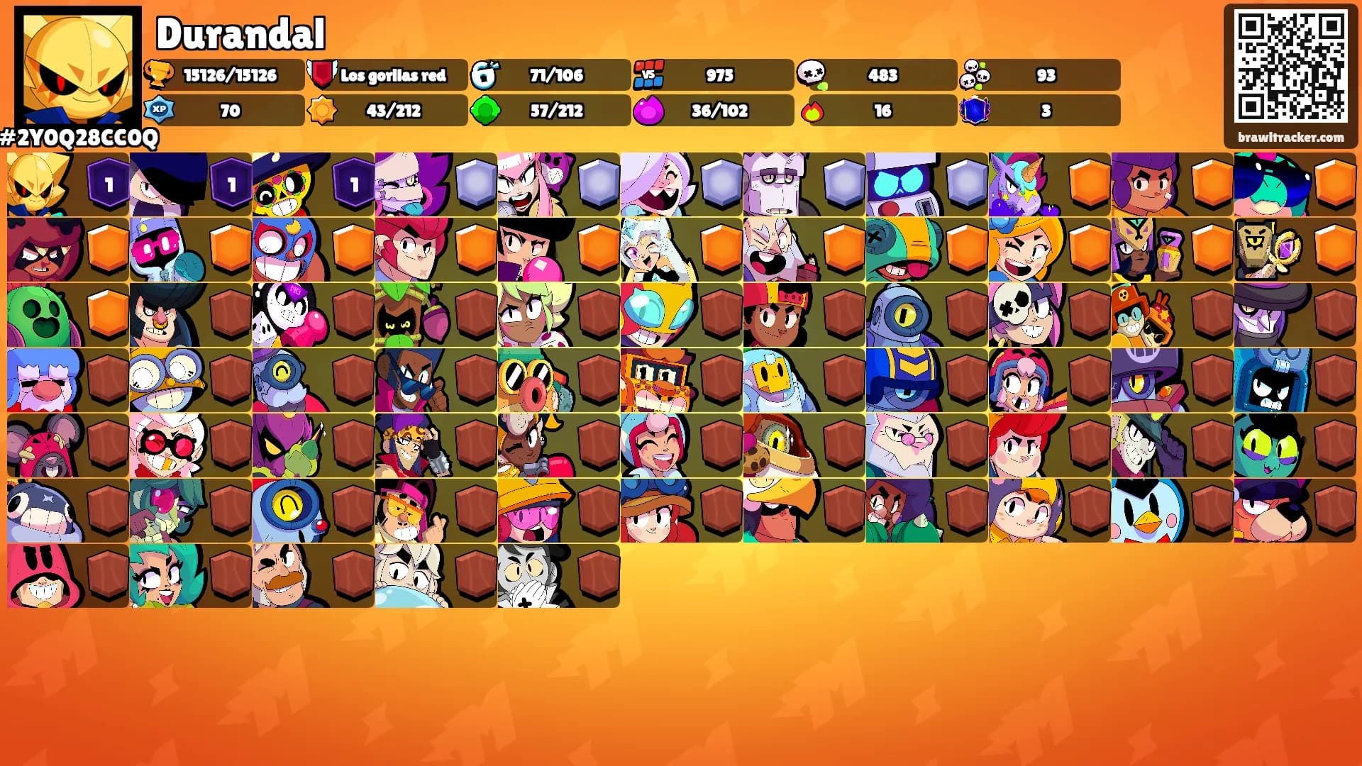Durandal's Ranks