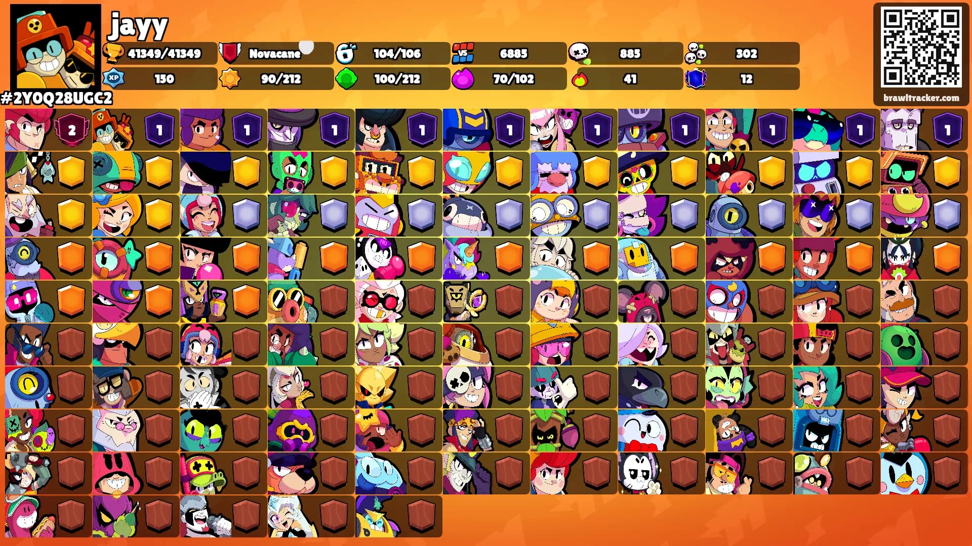 jayy's Ranks