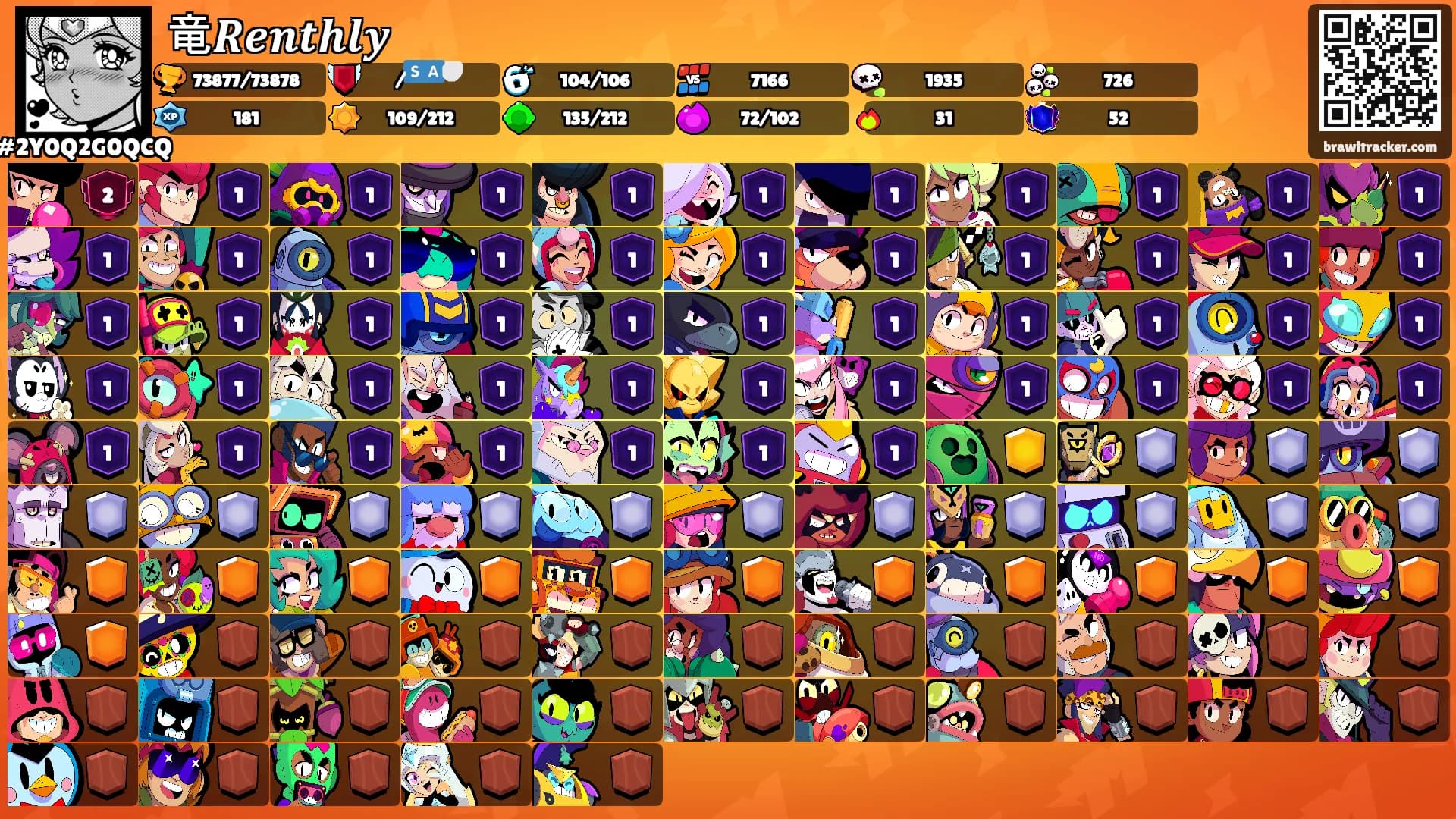 竜𝑹𝒆𝒏𝒕𝒉𝒍𝒚's Ranks