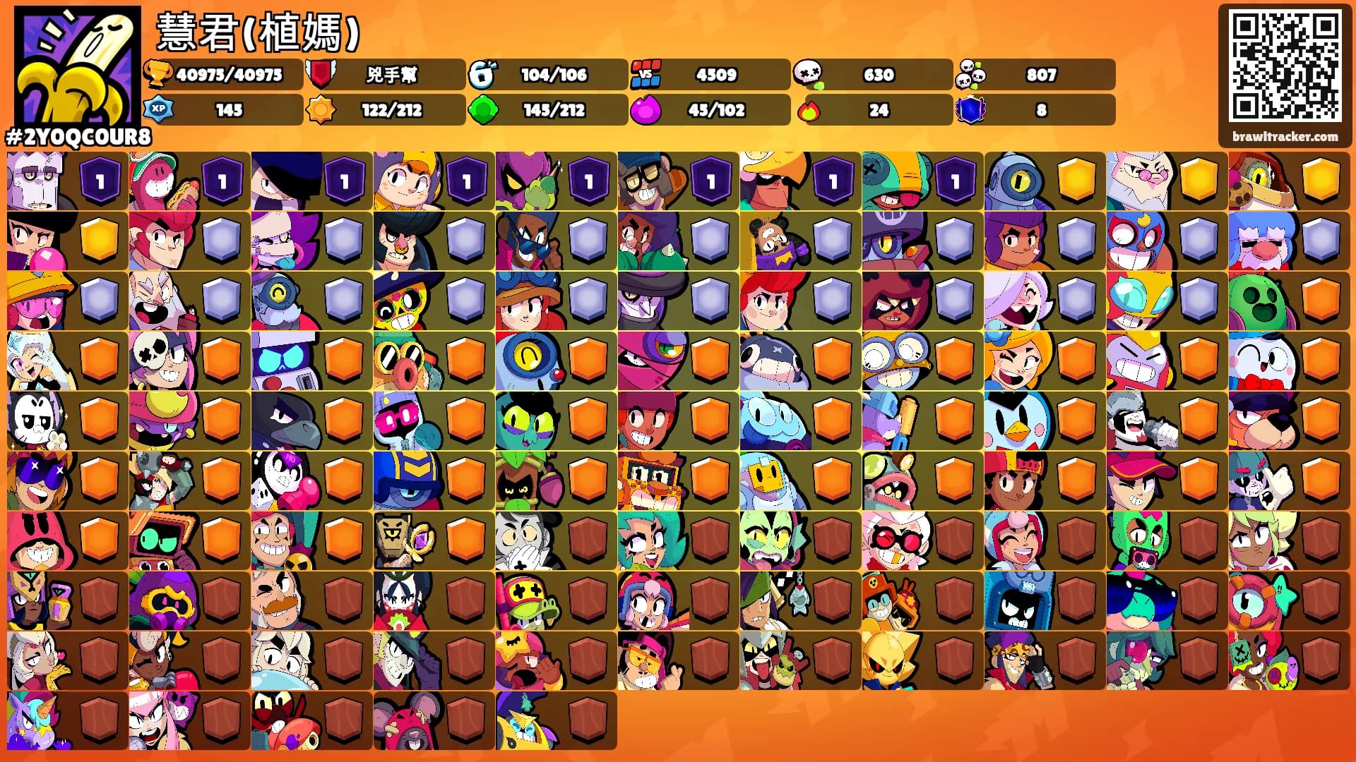 慧君(植媽)'s Ranks