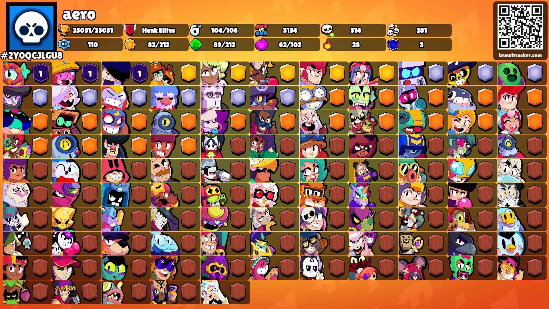 aero's Ranks
