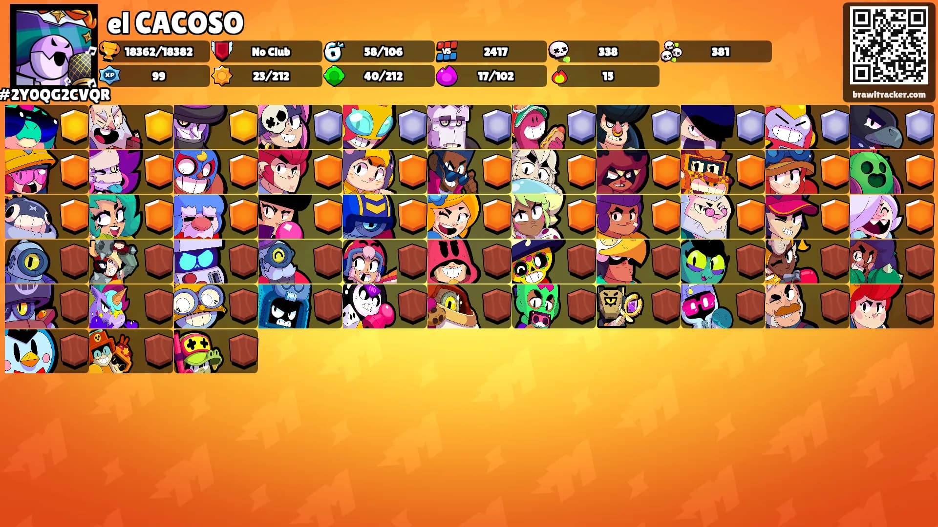 el CACOSO's Ranks