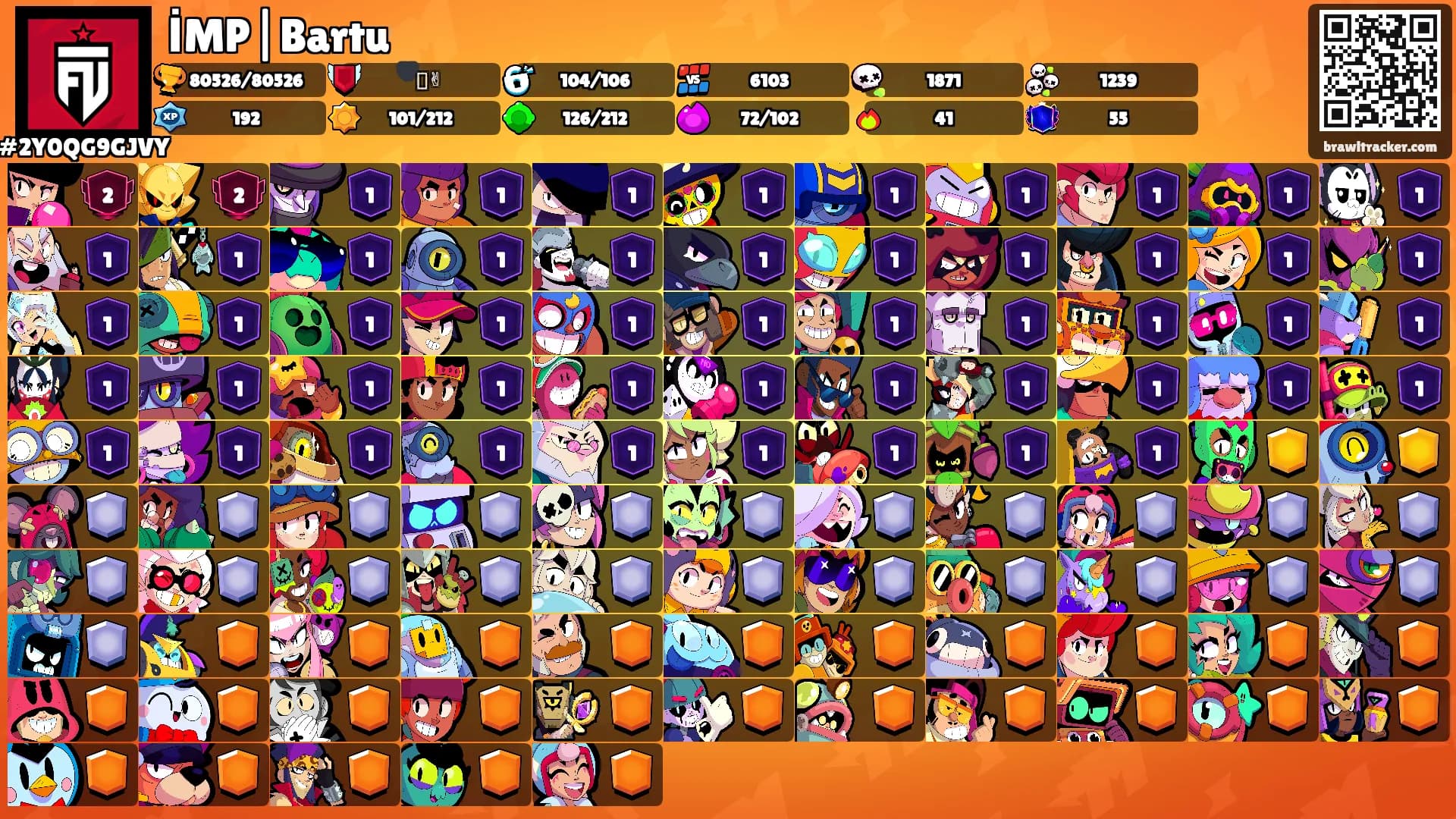 İMP|Bartu🕊's Ranks