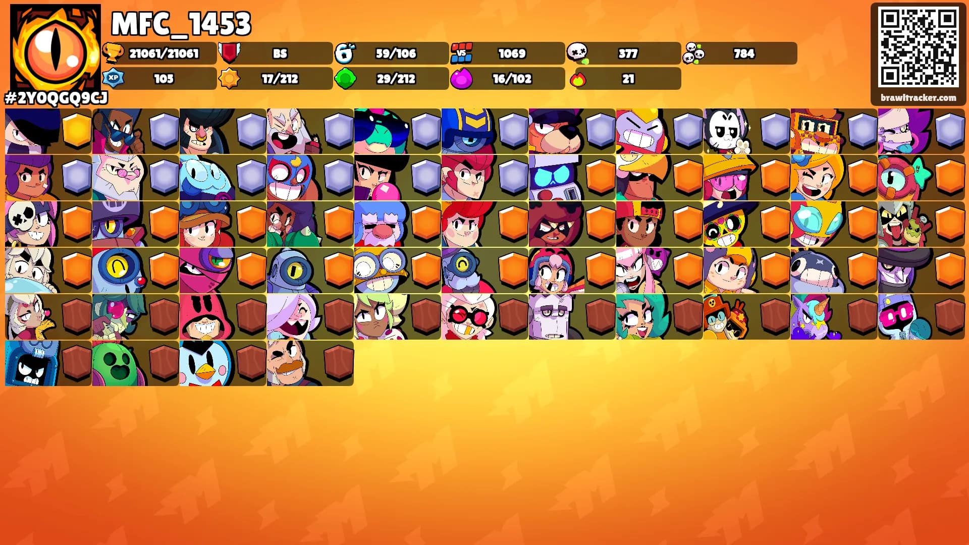 MFC_1453's Ranks