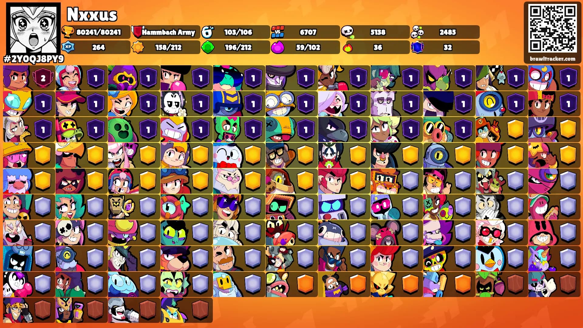 Nxxus's Ranks