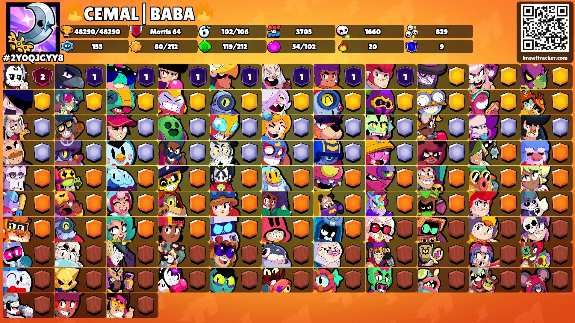 🔥CEMAL|BABA🔥's Ranks