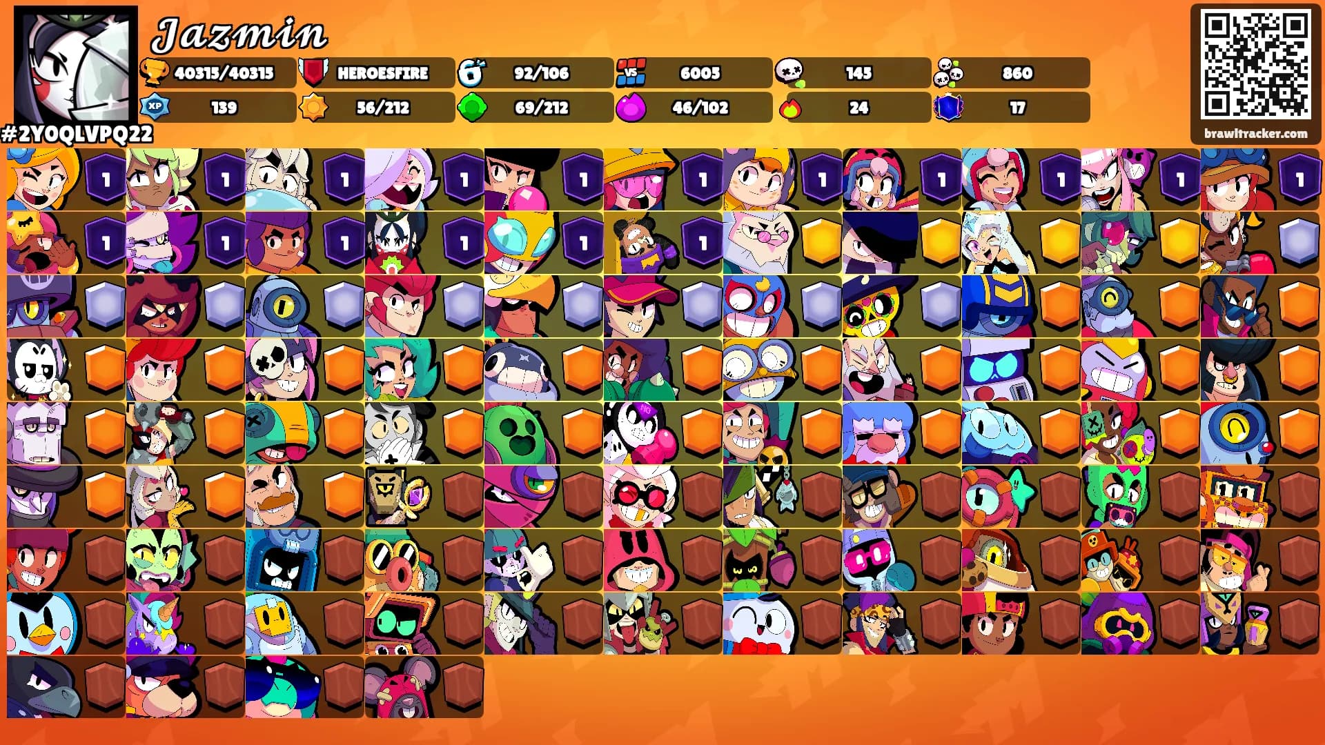𝓙𝓪𝔃𝓶𝓲𝓷's Ranks