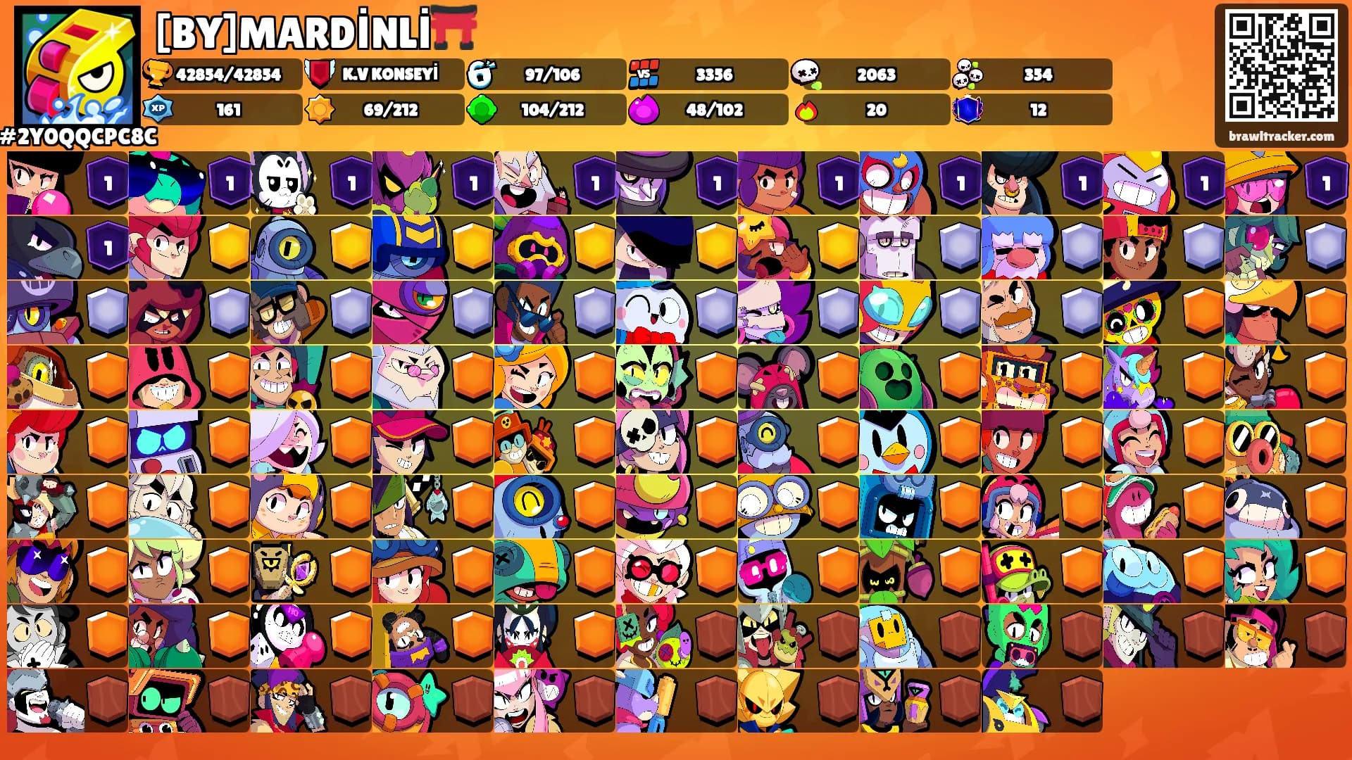 [BY]MARDİNLİ⛩️'s Ranks