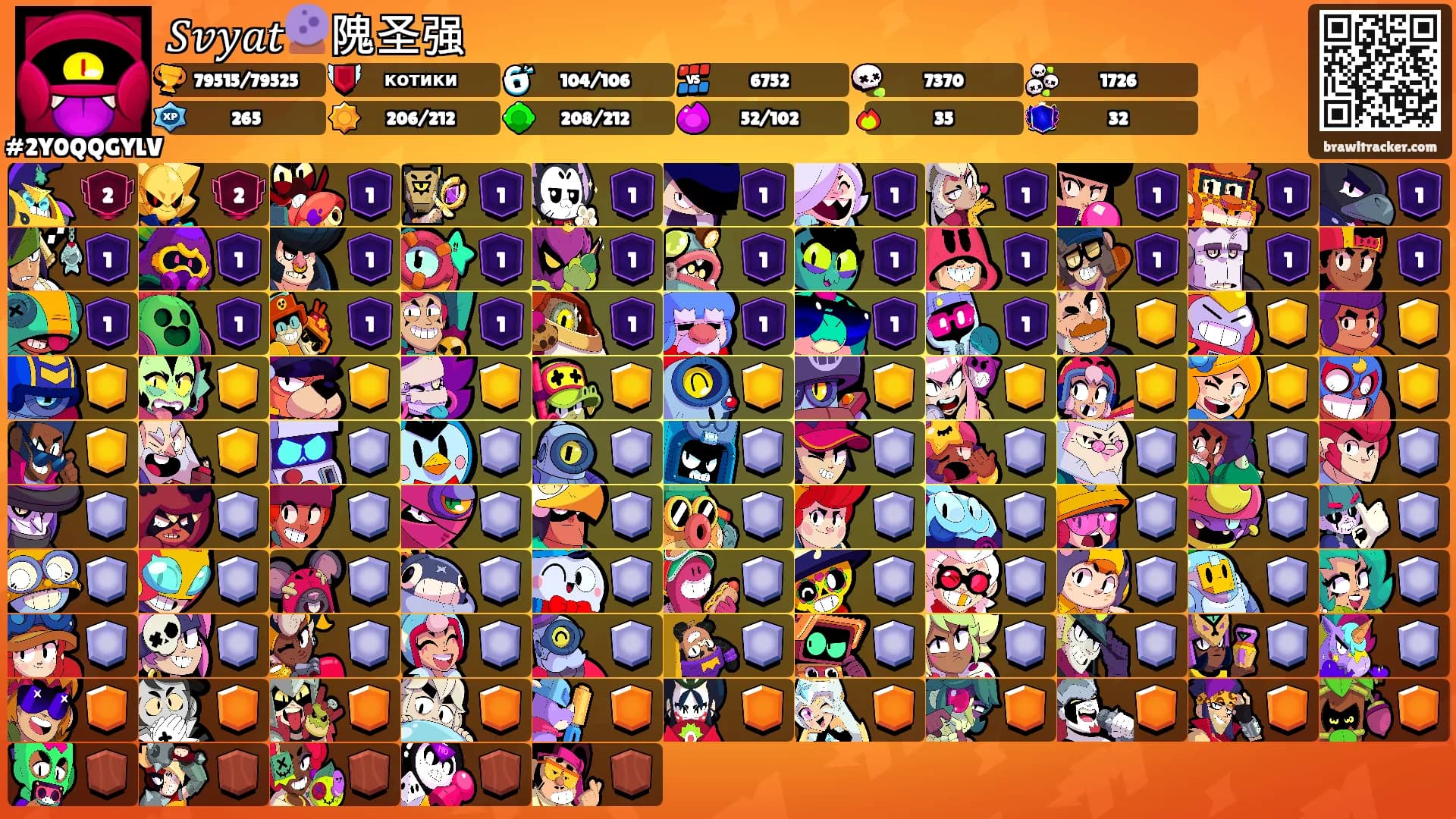𝑆𝑣𝑦𝑎𝑡🔮隗圣强's Ranks