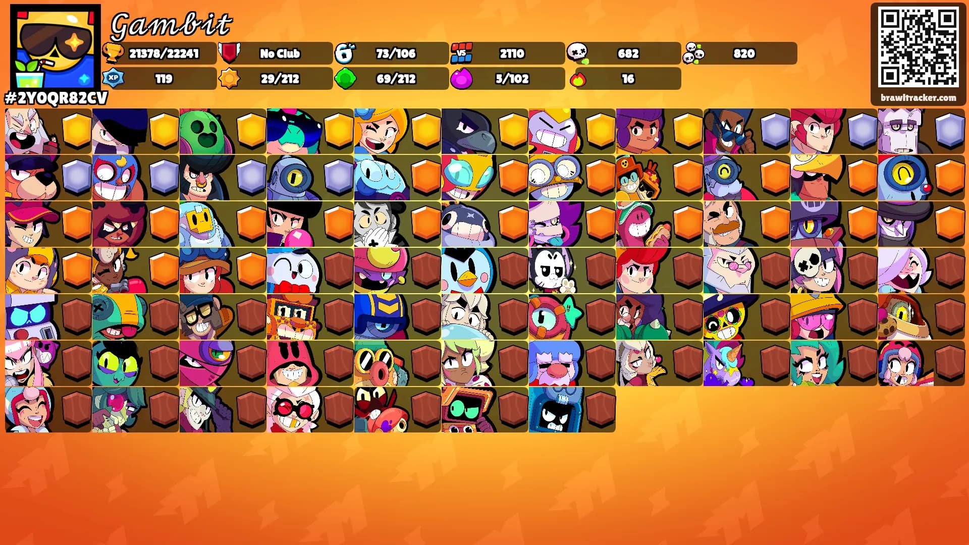 𝒢𝒶𝓂𝒷𝒾𝓉's Ranks