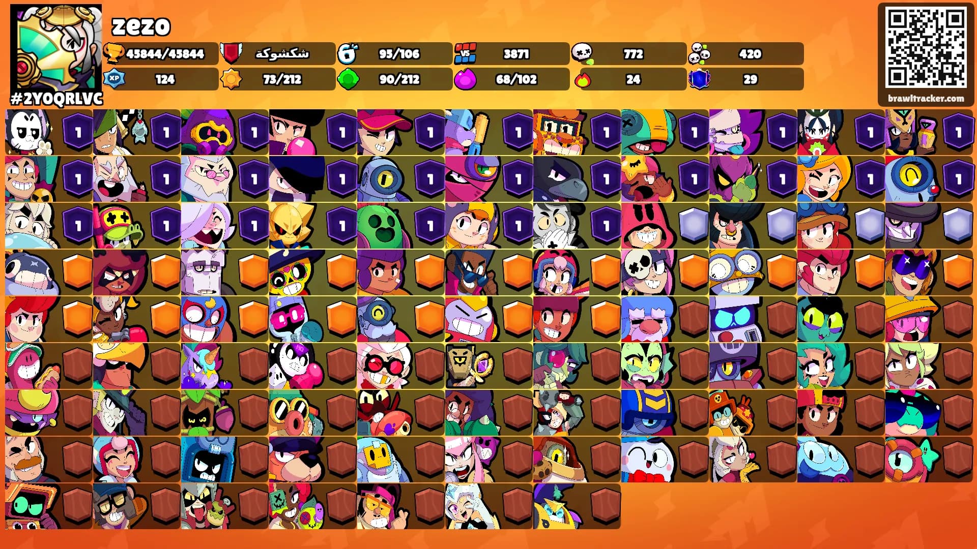 zezo's Ranks