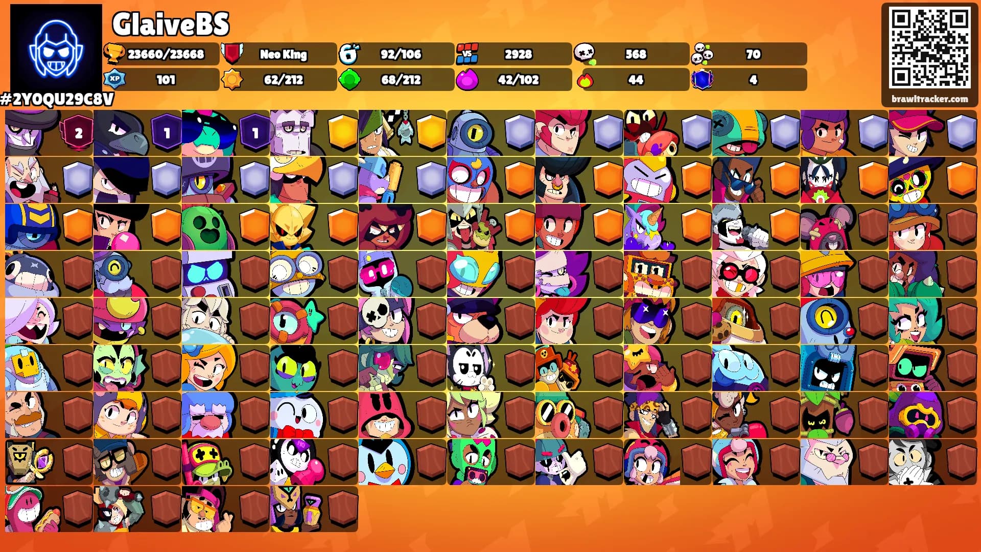 GlaiveBS's Ranks