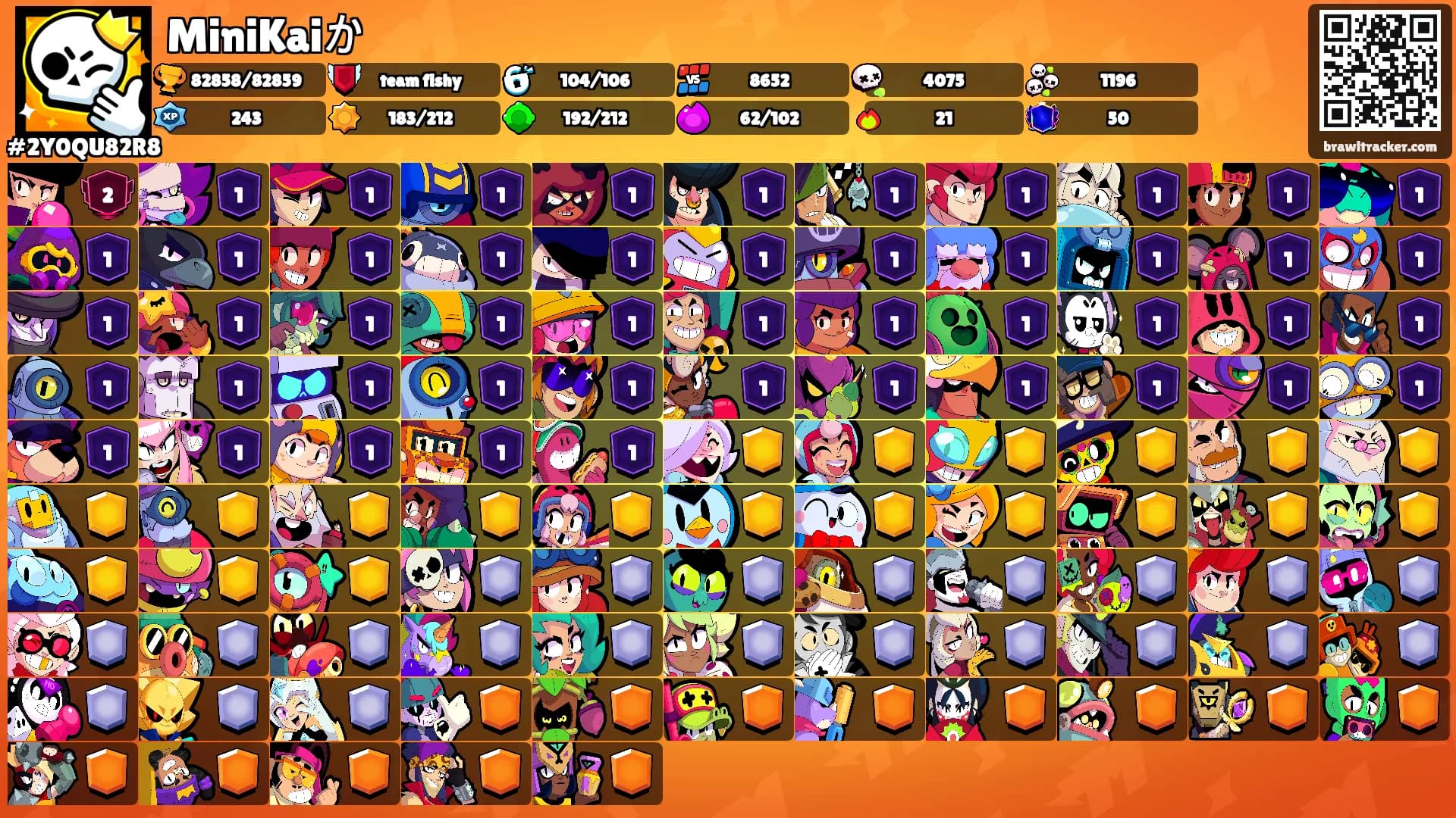 MiniKaiか's Ranks
