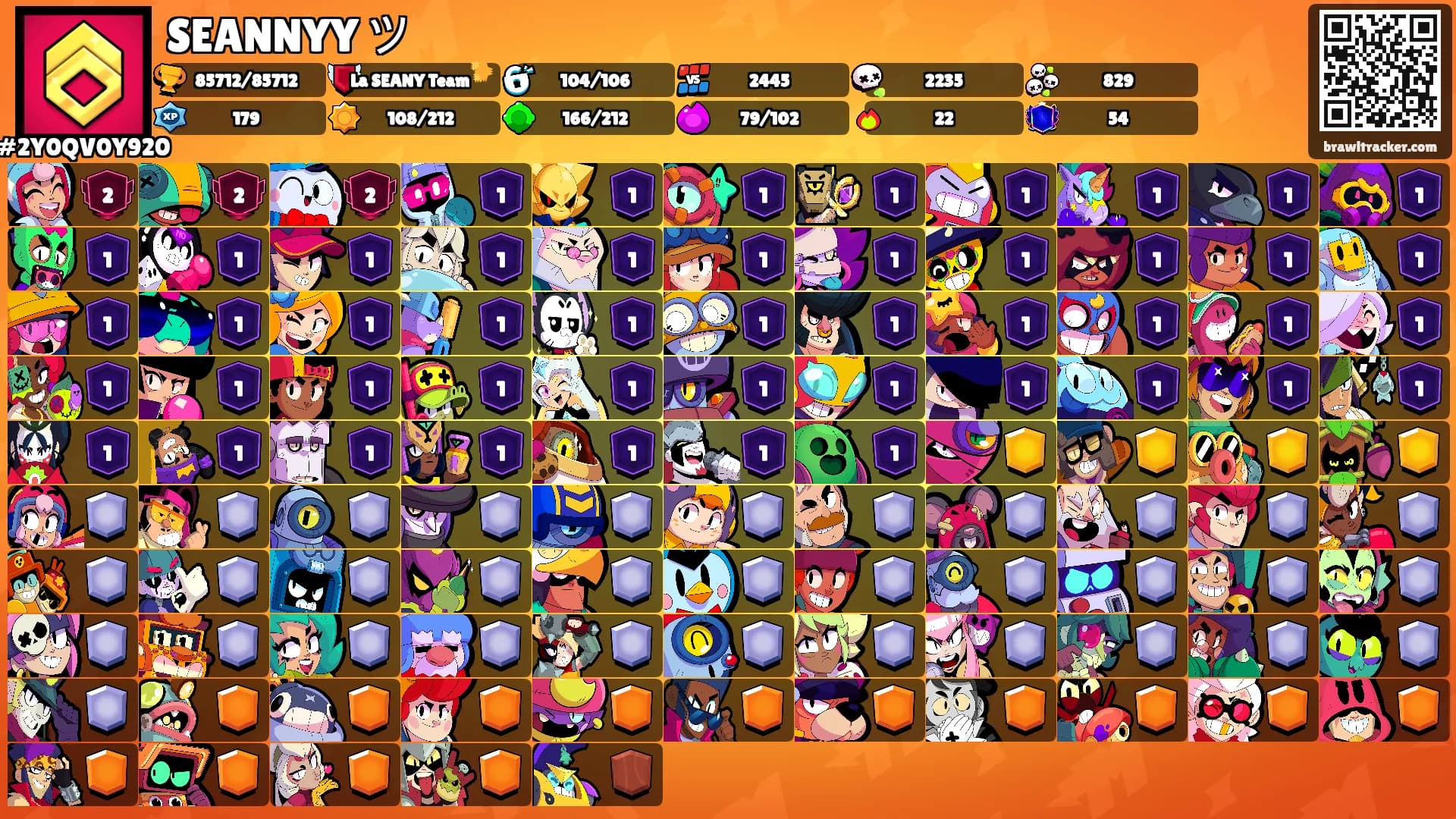SEANNYY ツ's Ranks