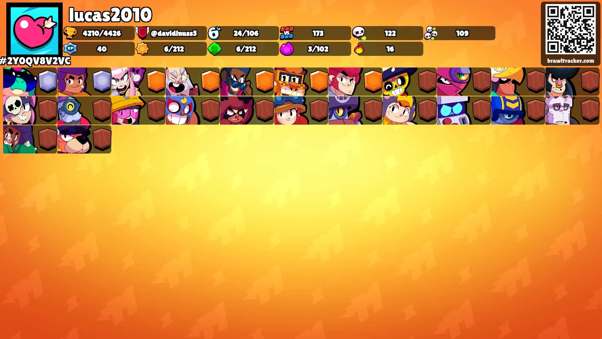 lucas2010's Ranks