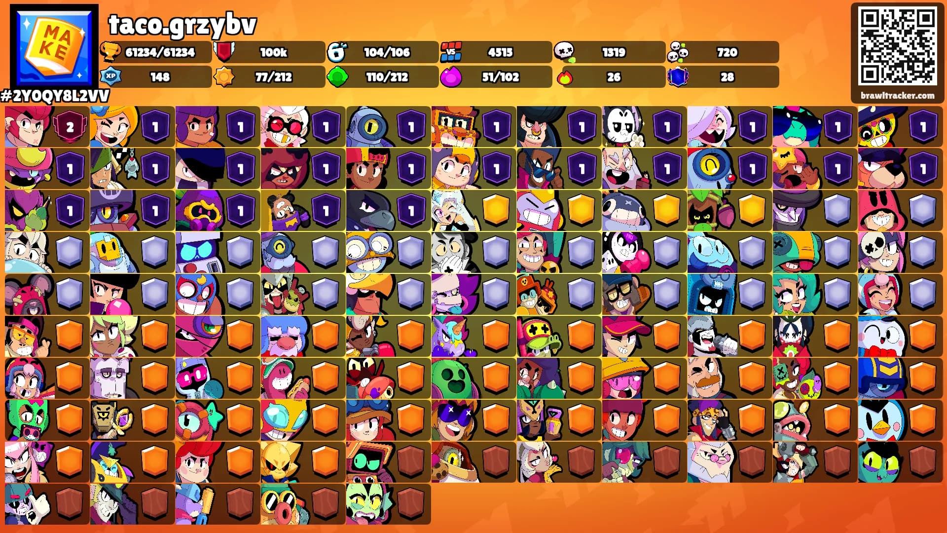 taco.grzybv's Ranks