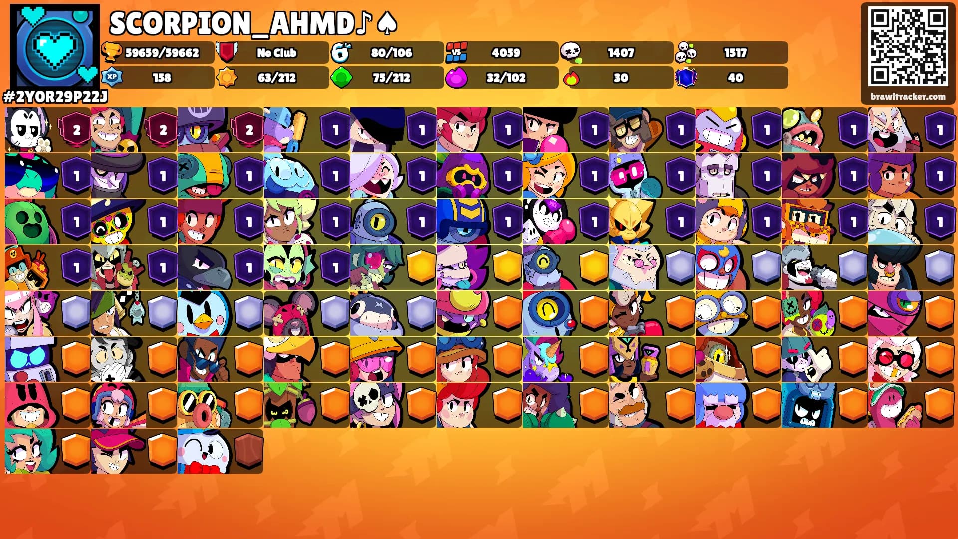 SCORPION_AHMD♪♠'s Ranks