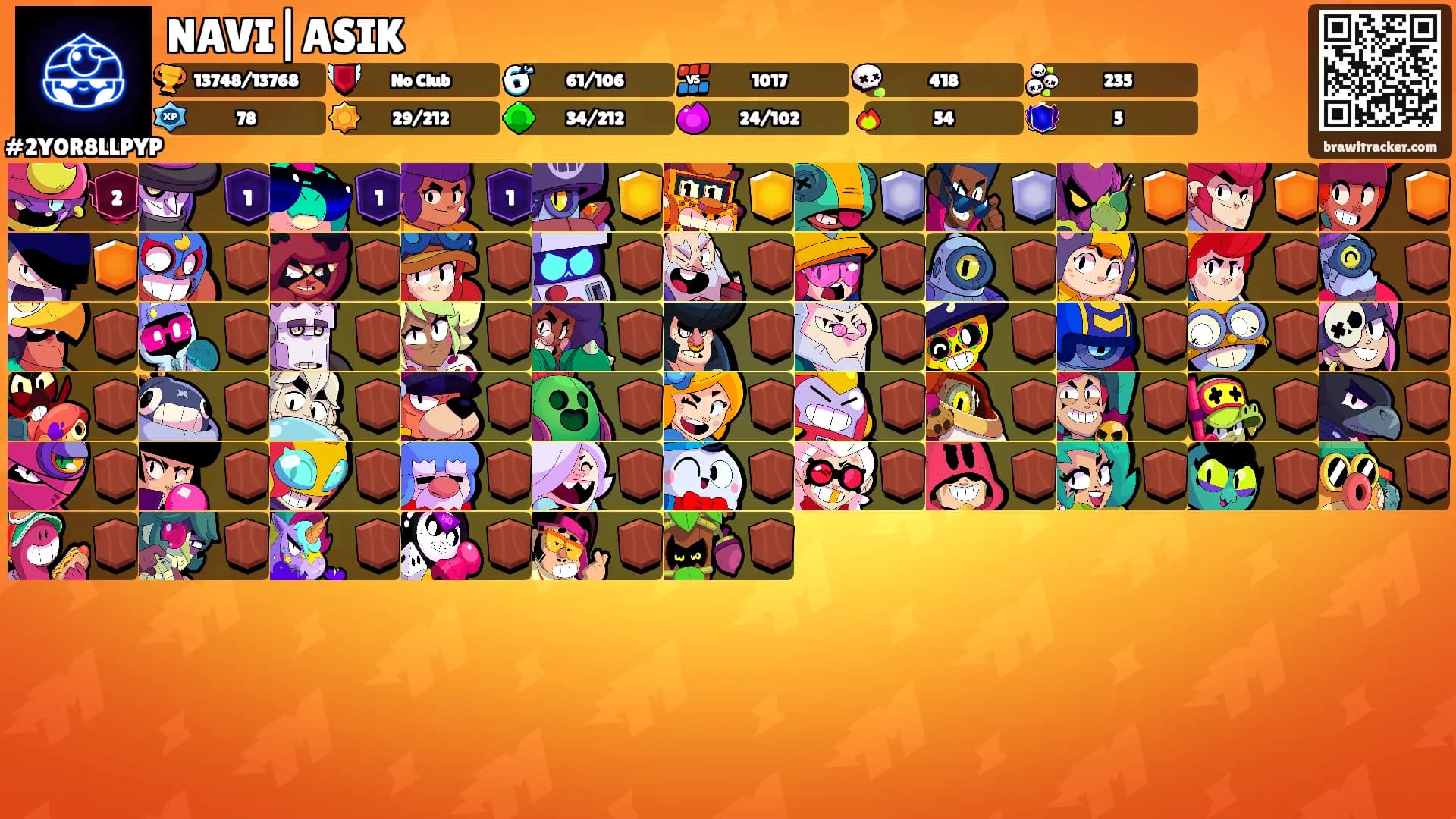 NAVI|ASIK's Ranks
