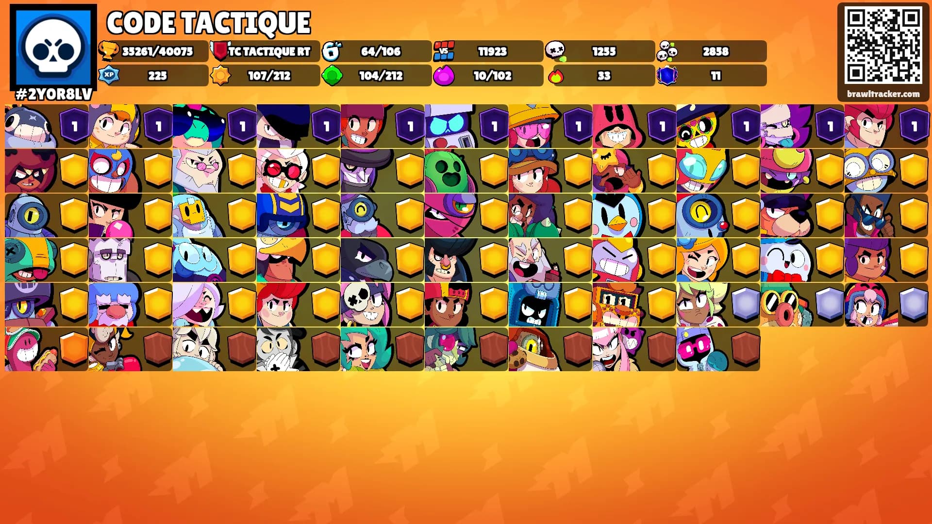CODE TACTIQUE's Ranks