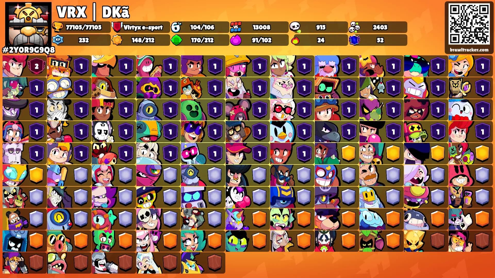 VRX | DKã's Ranks