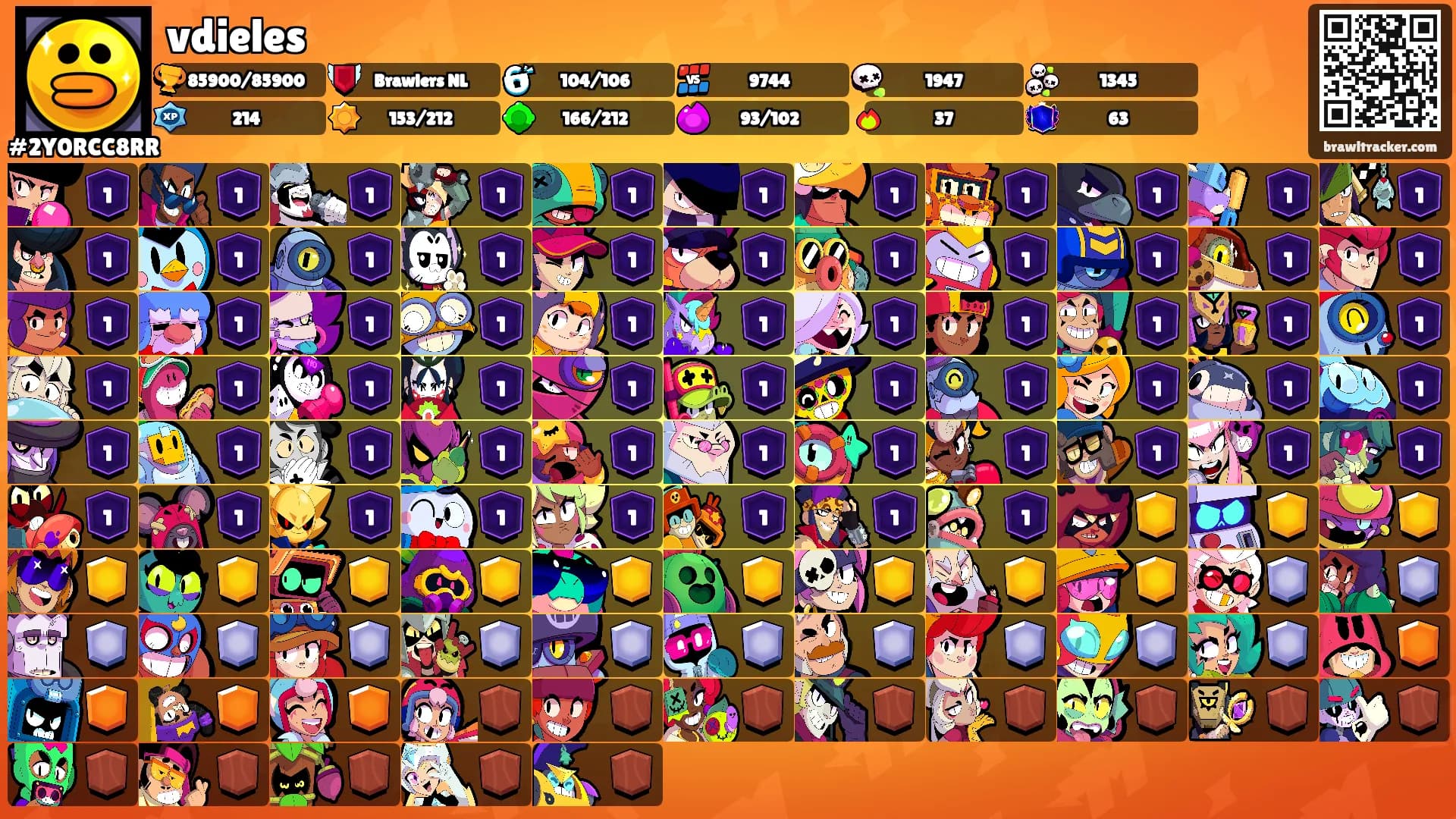 vdieles's Ranks