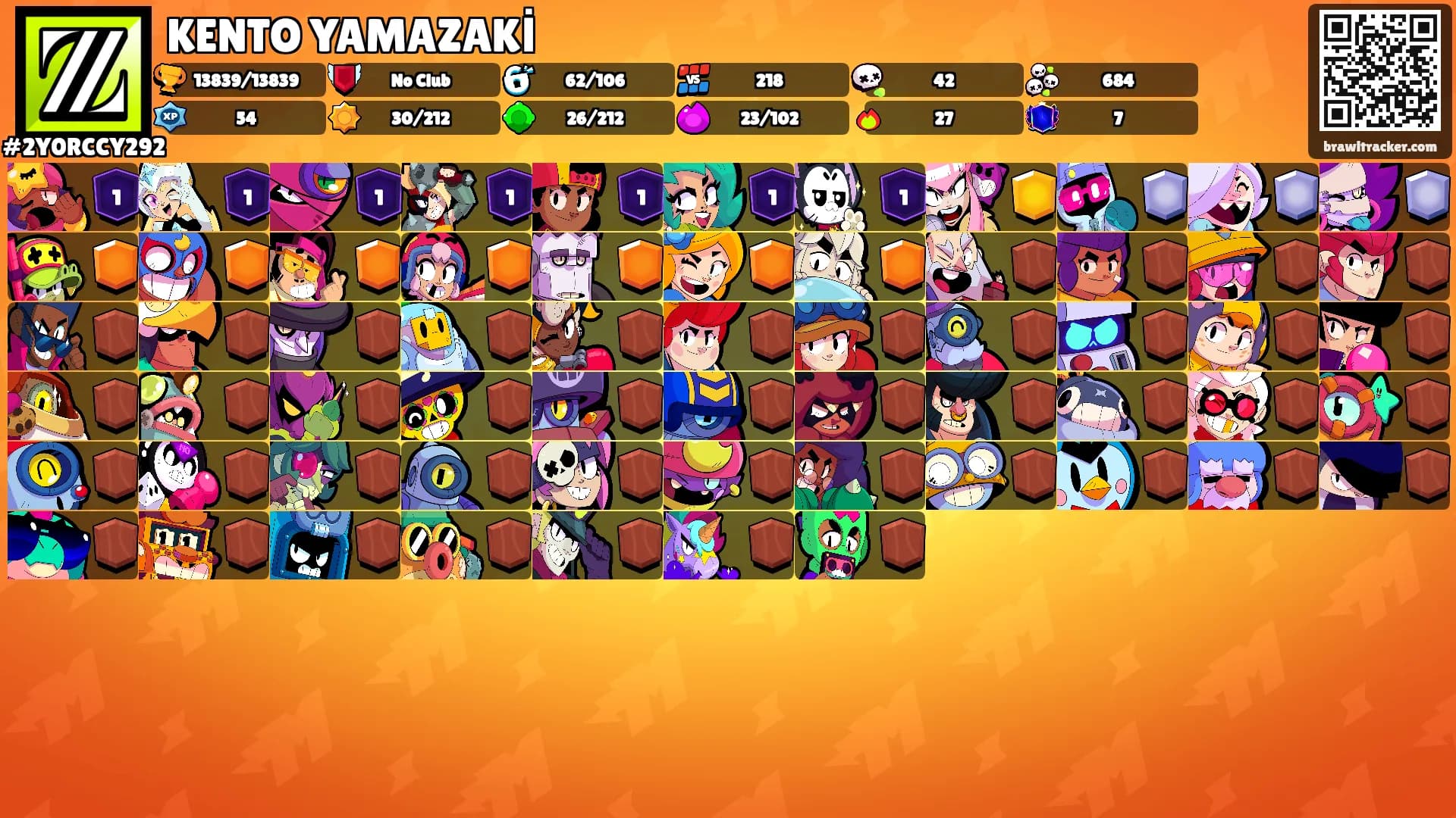KENTO YAMAZAKİ's Ranks