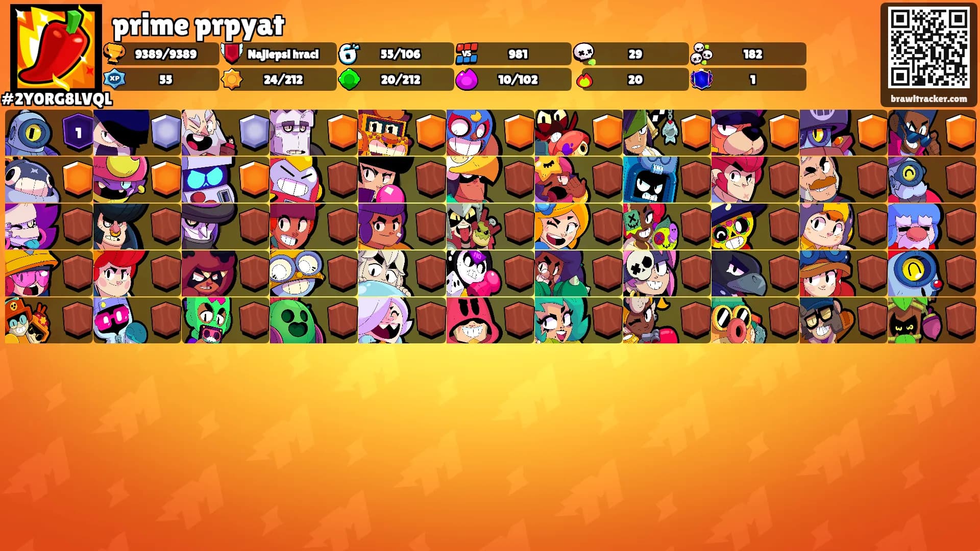 prime prpyat's Ranks
