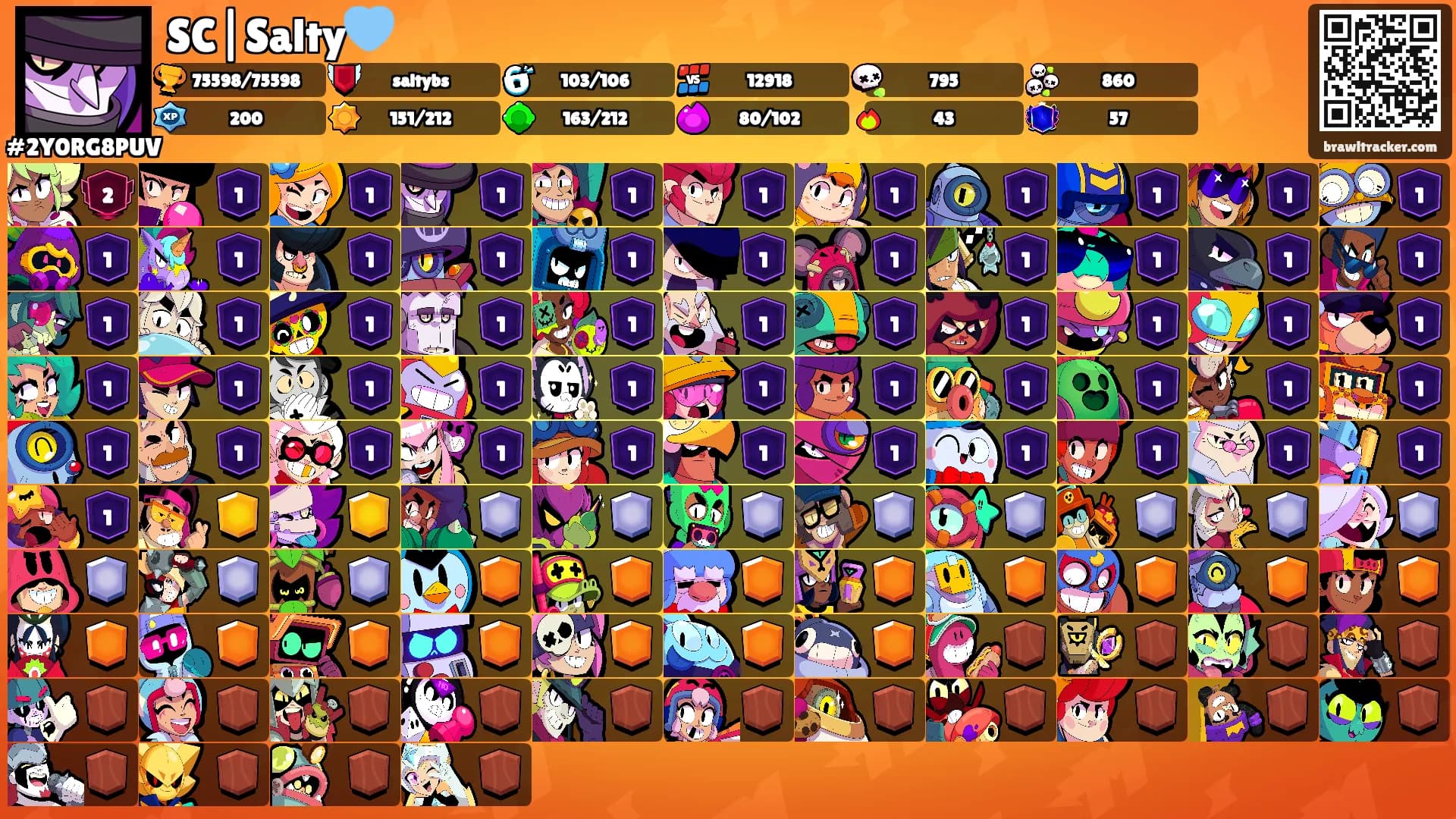 SC|Salty🩵's Ranks