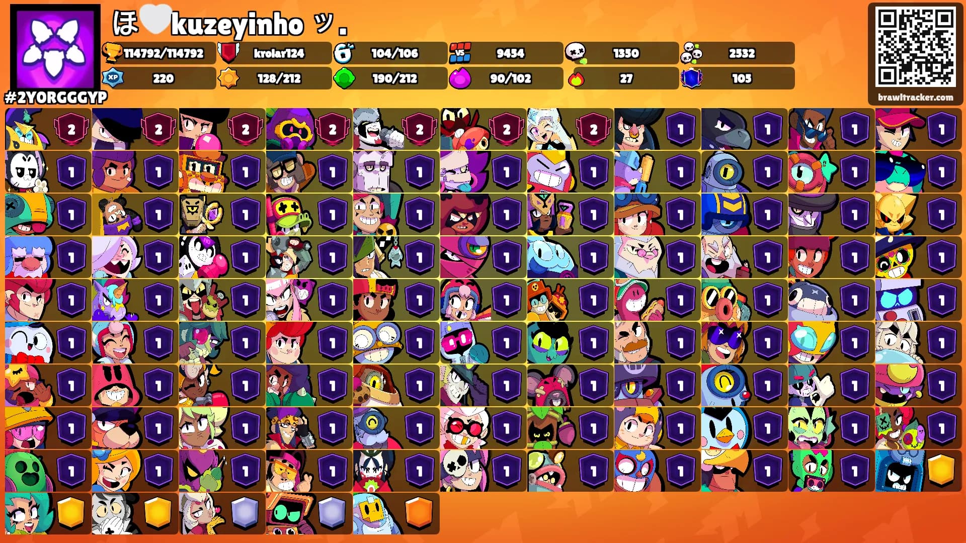 ほ🤍kuzeyinho ッ.'s Ranks