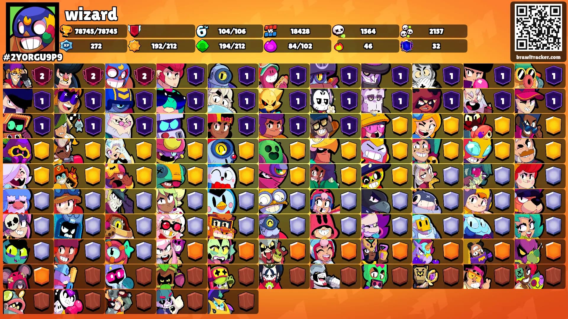 wizard's Ranks