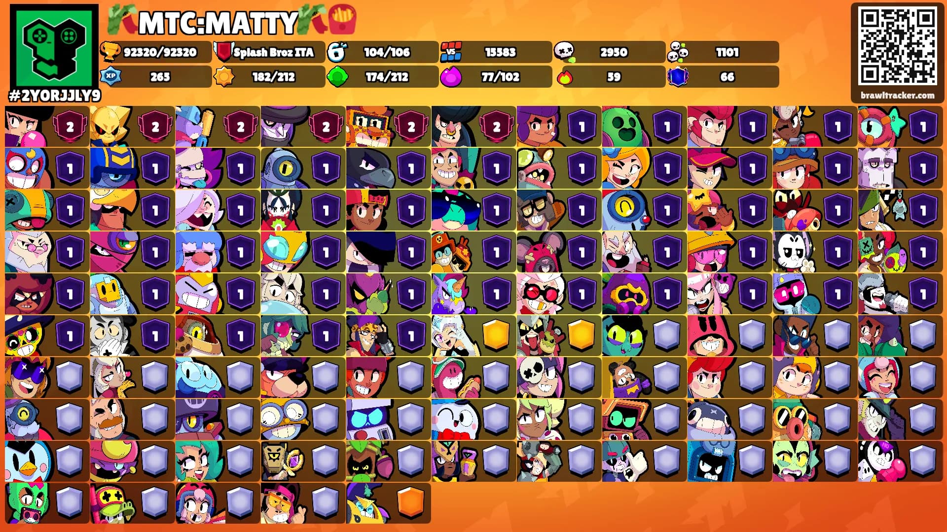 🎋MTC:MATTY🎋🍟's Ranks