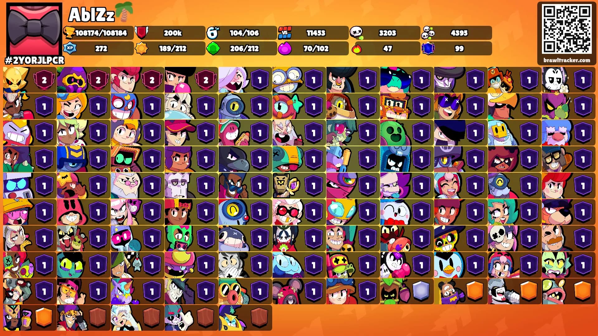 AblZz🌴's Ranks