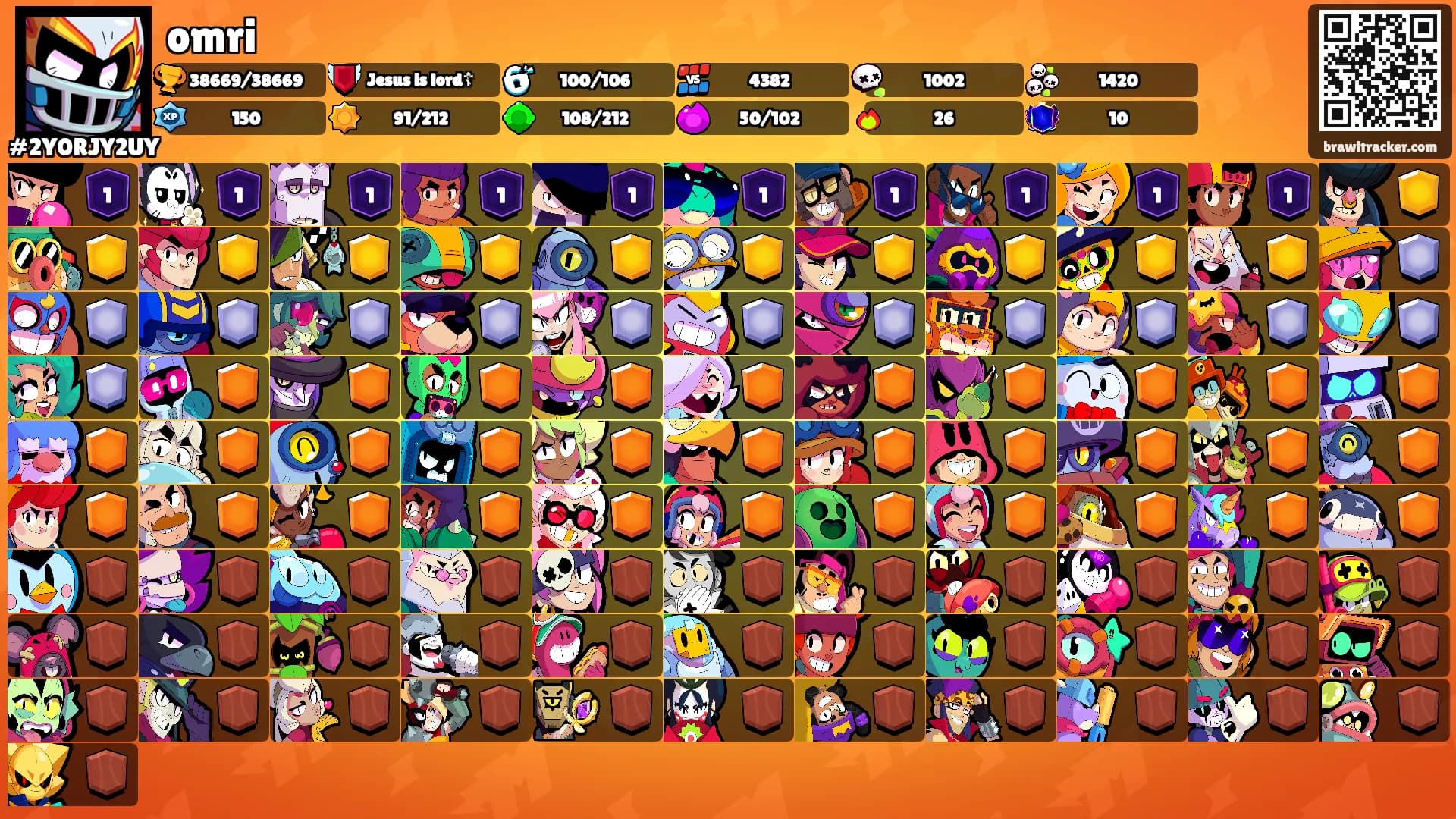 omri's Ranks