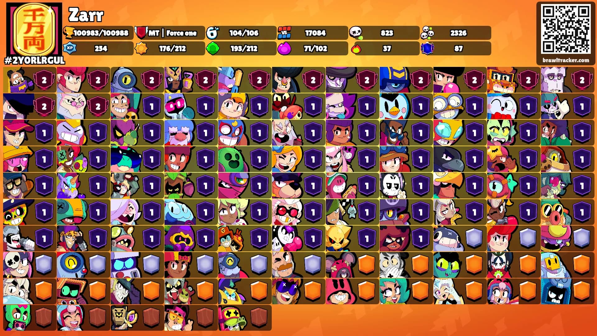 Zarr's Ranks