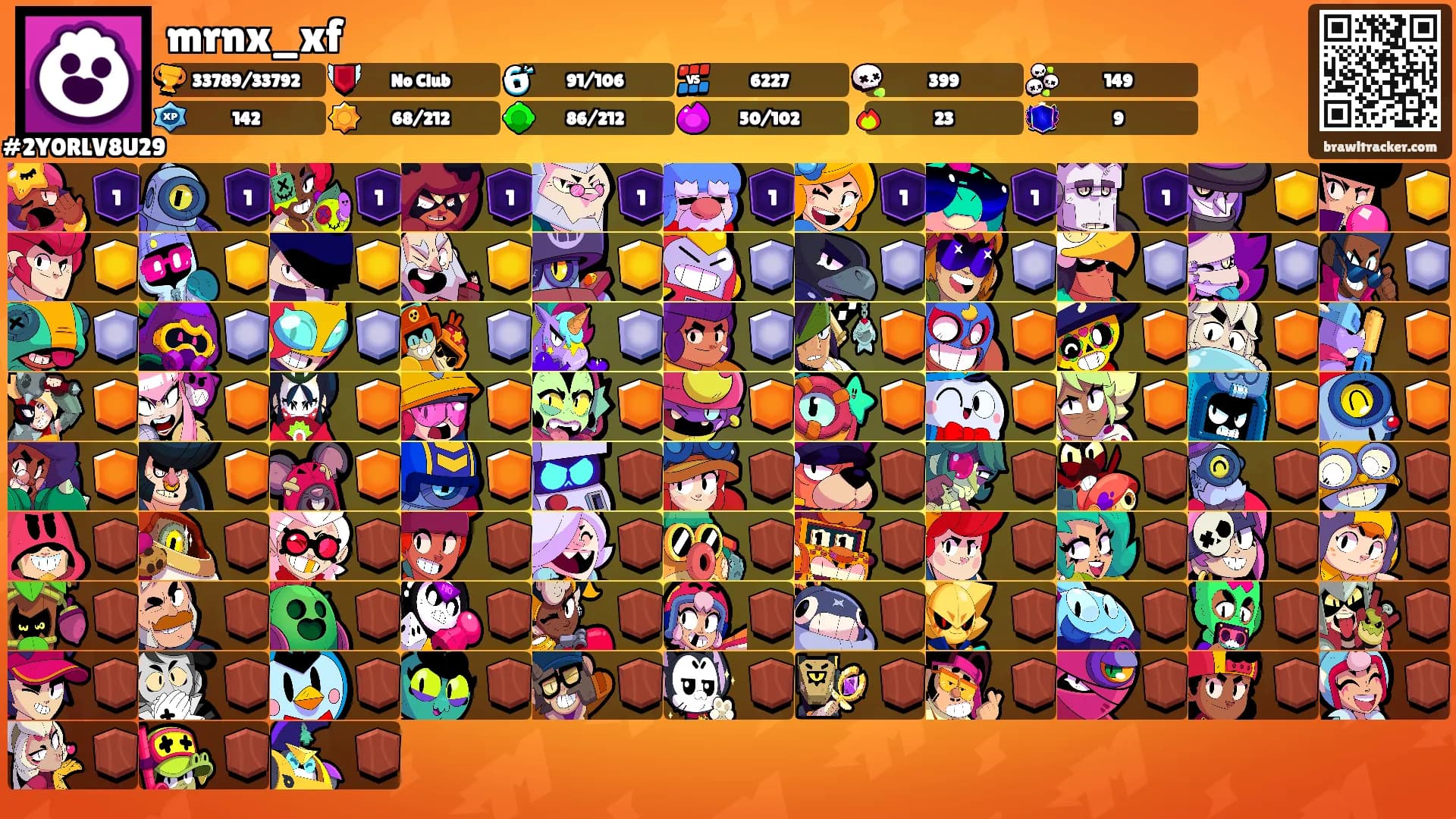 mrnx_xf's Ranks