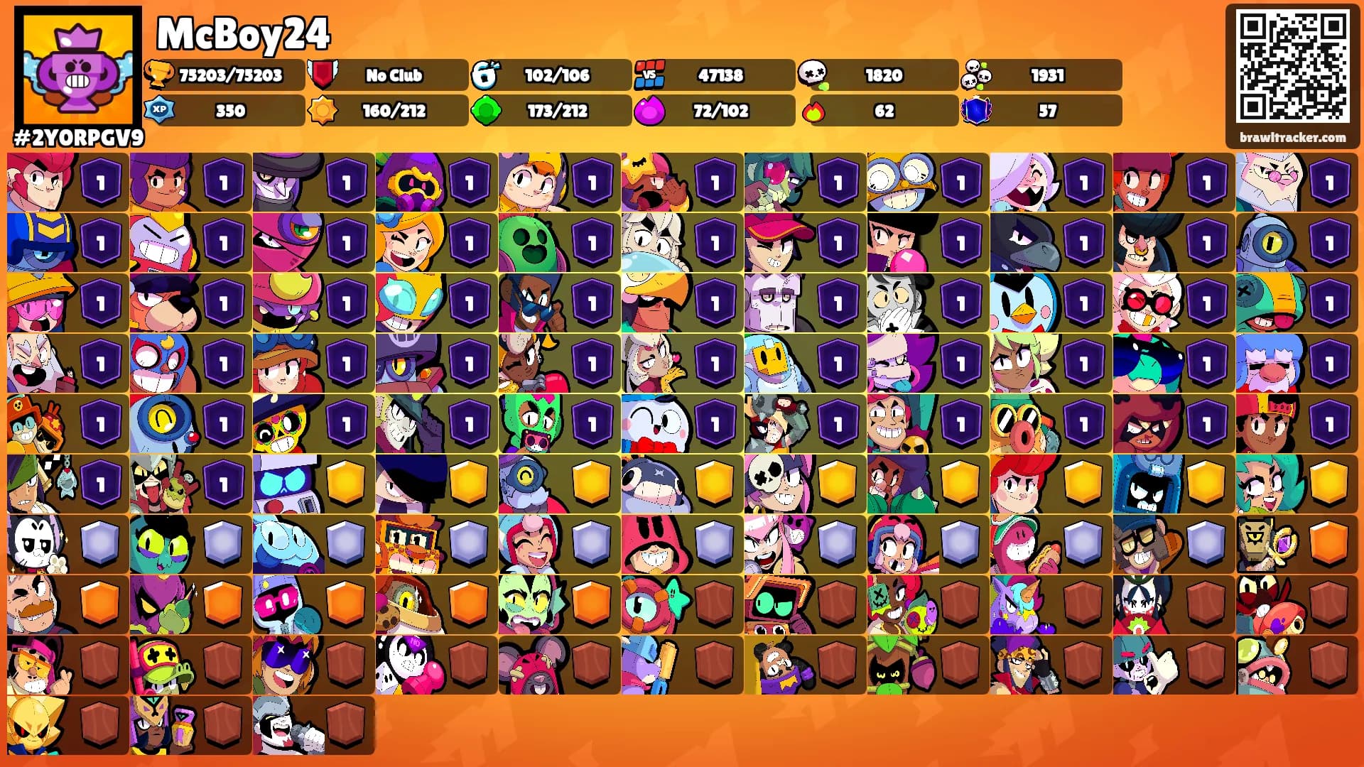 McBoy24's Ranks
