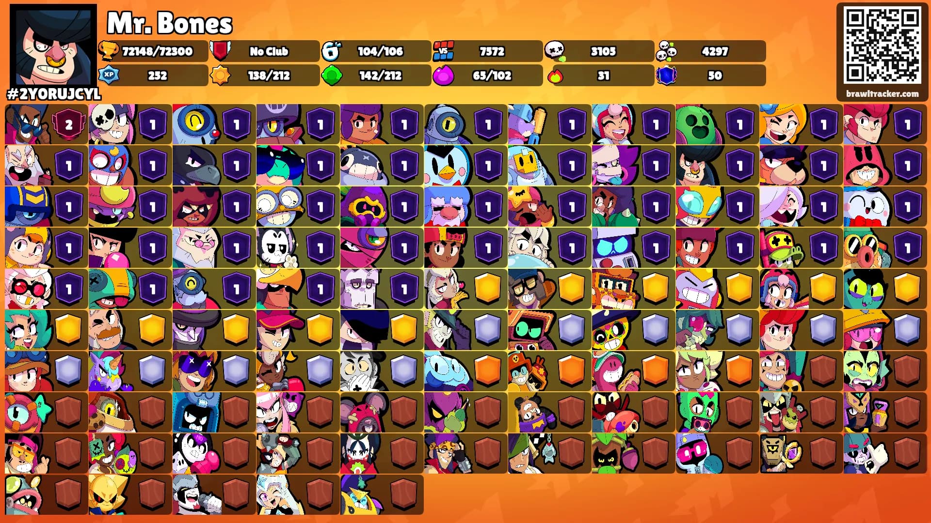Mr. Bones's Ranks