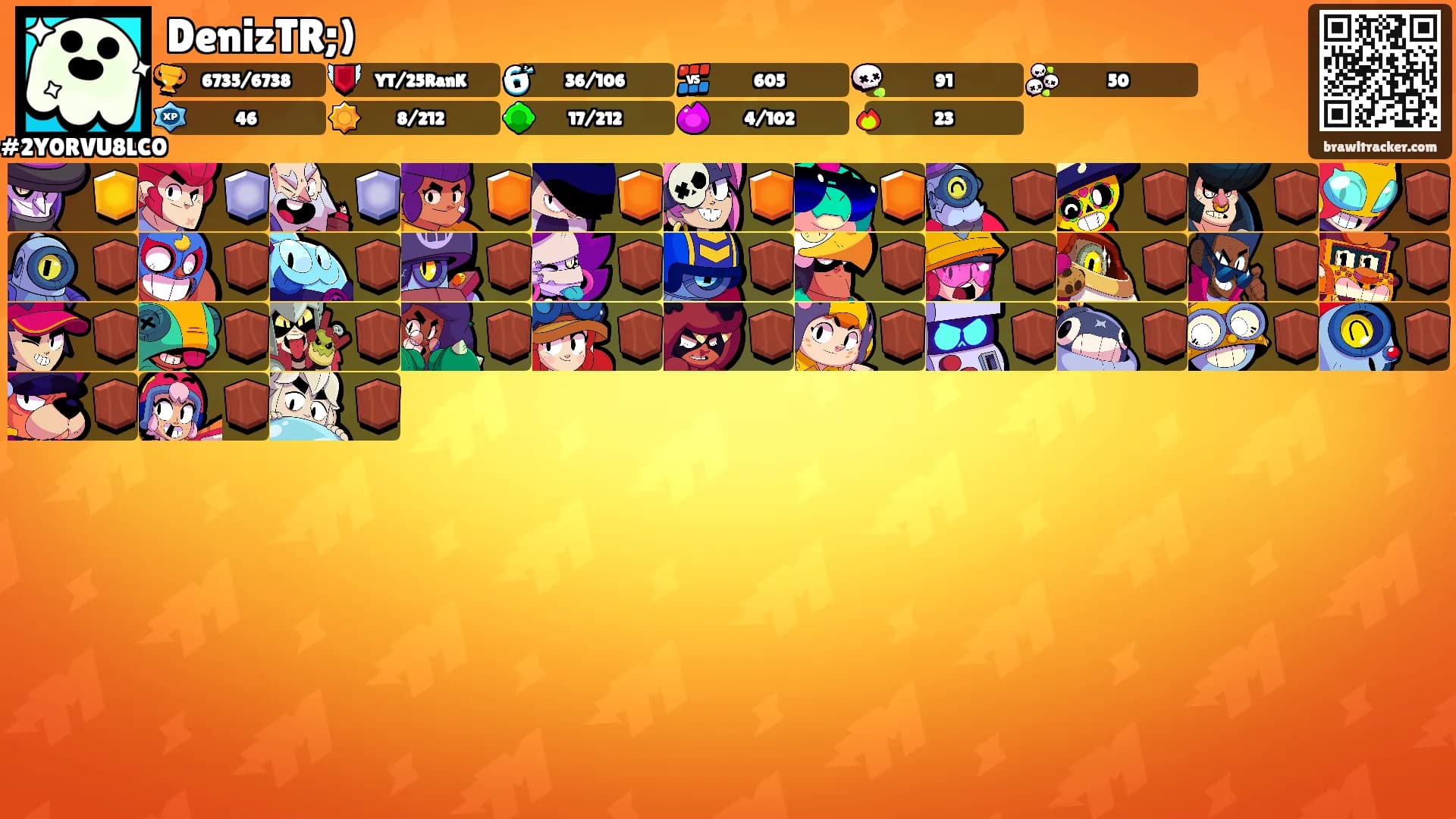DenizTR;)'s Ranks