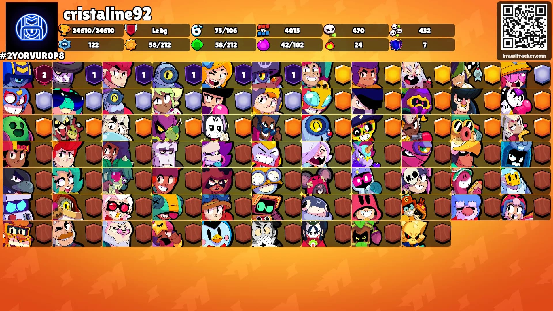 cristaline92's Ranks