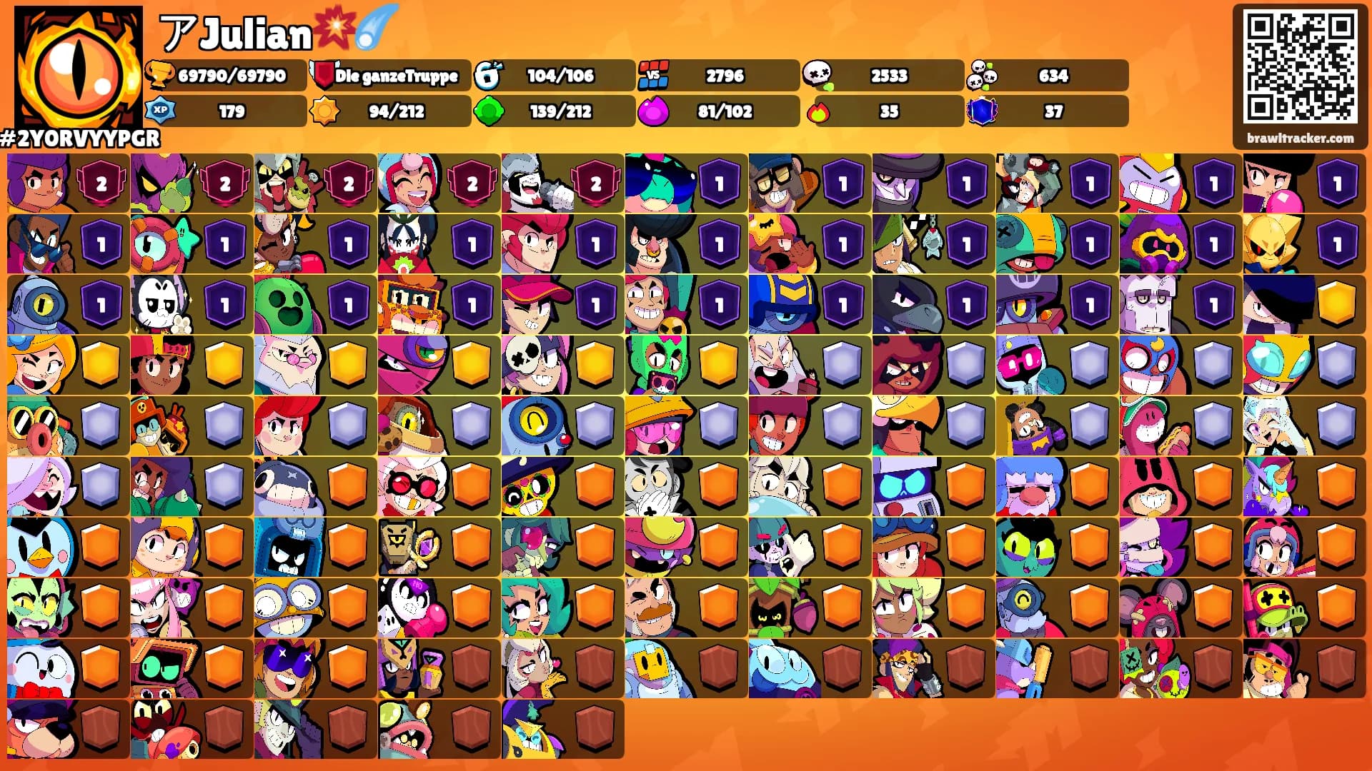 アJulian💥☄️'s Ranks