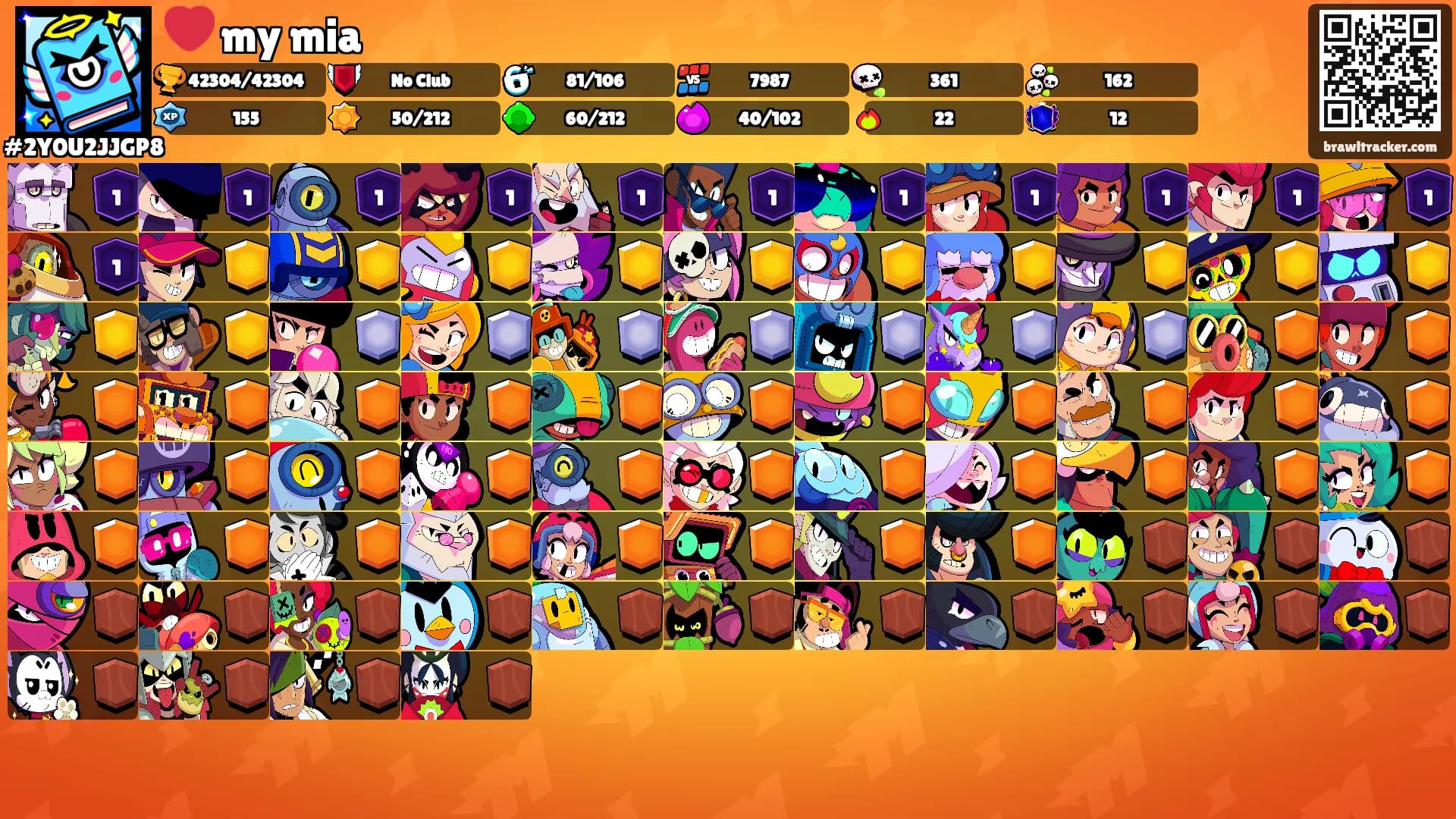 ❤️ my mia's Ranks