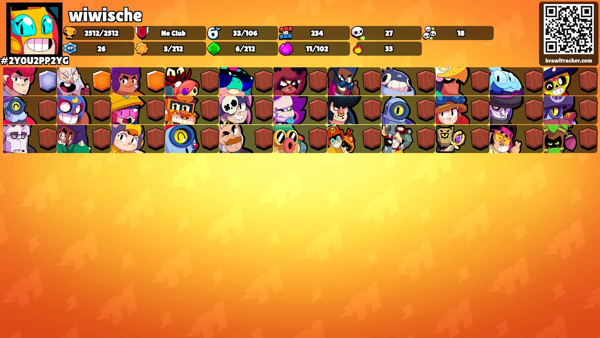 wiwische's Ranks