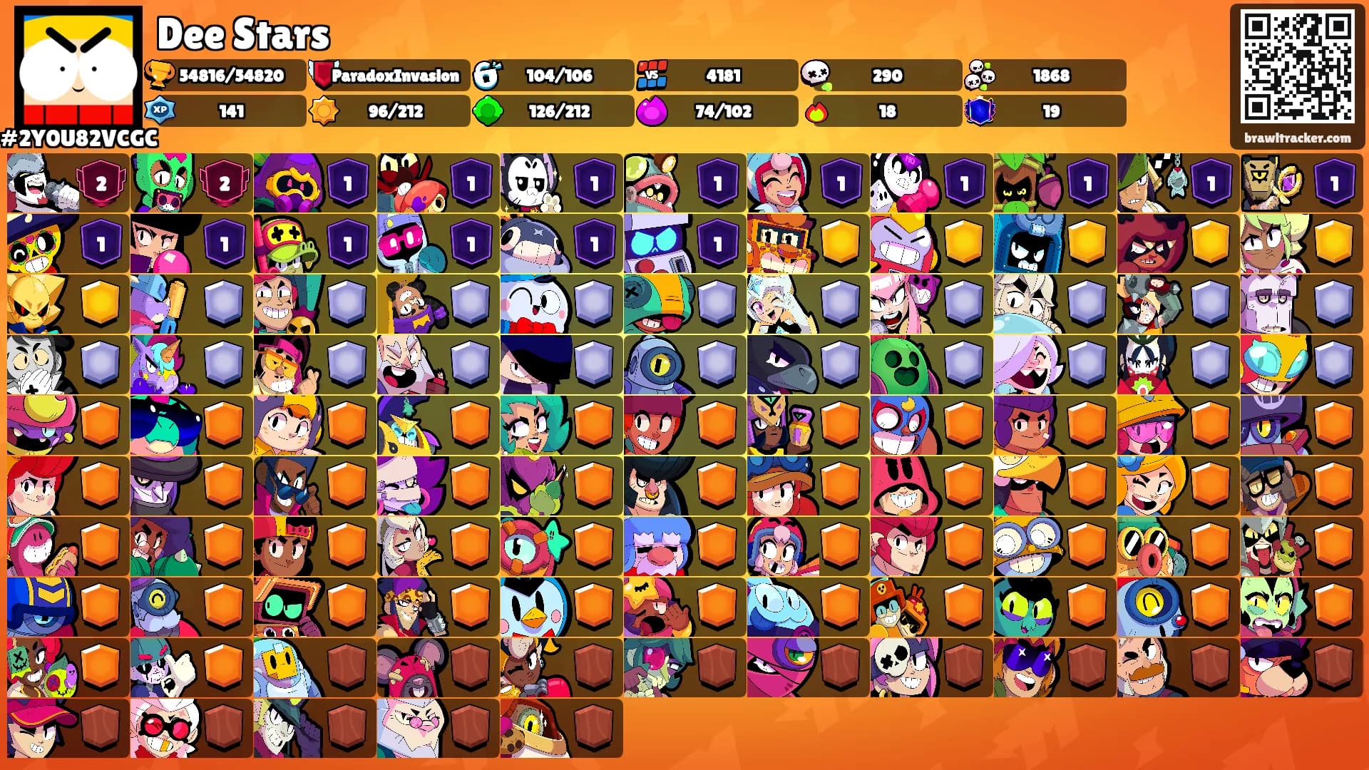 Dee Stars's Ranks