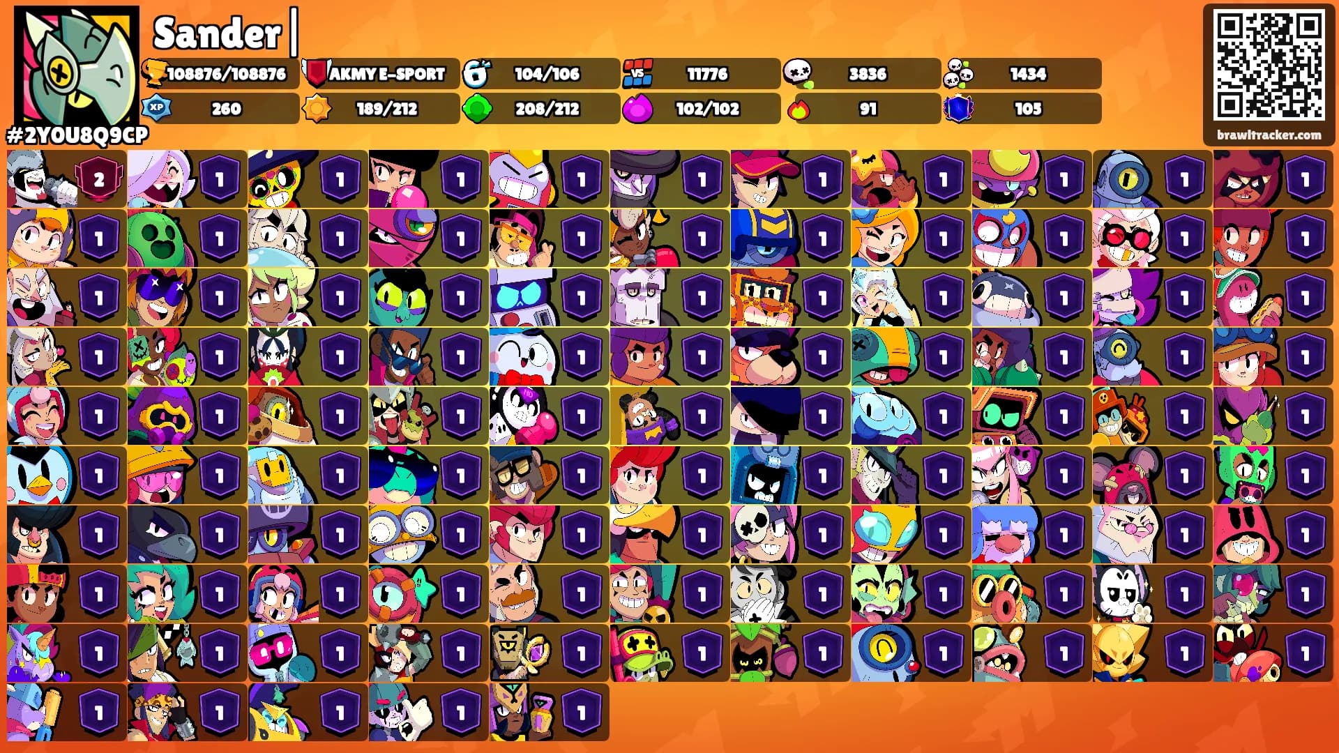 Sander|⚝'s Ranks