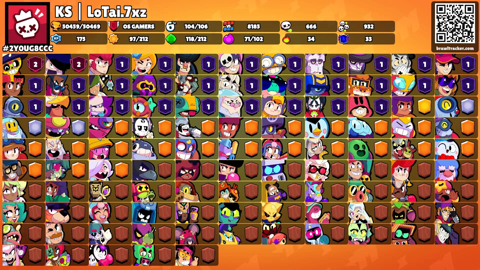 KS | LoTai.7xz's Ranks