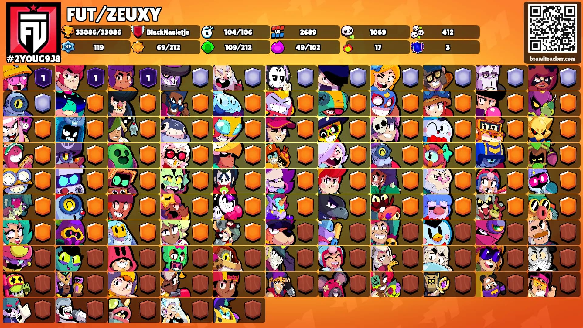 FUT/ZEUXY's Ranks