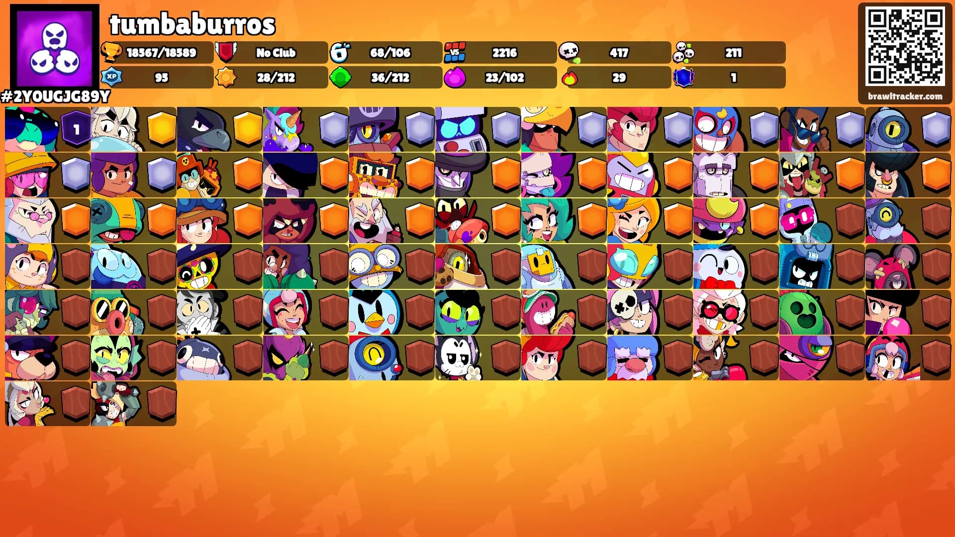 tumbaburros's Ranks